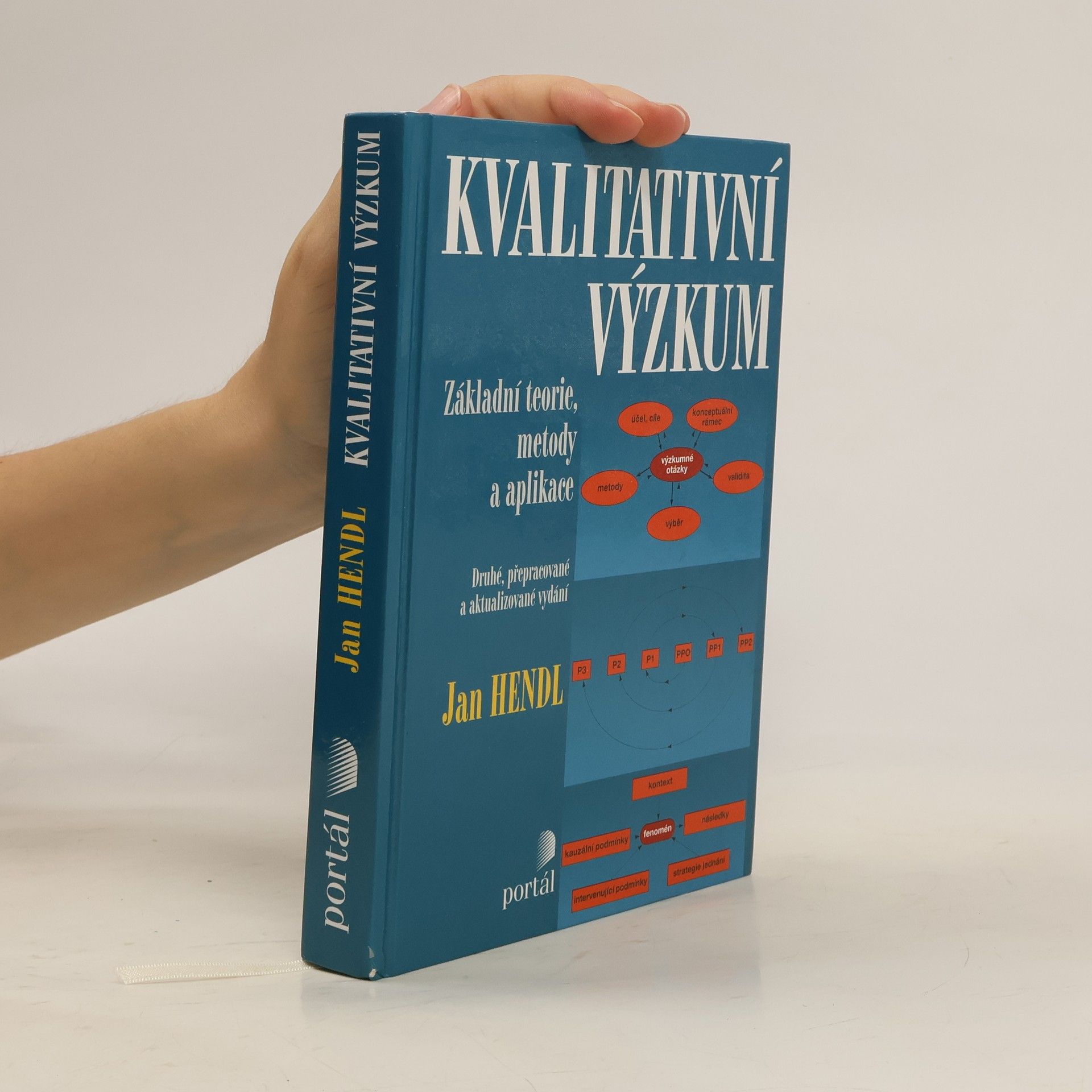 Jan Hendl Kvalitativní výzkum : základní teorie, metody a aplikace