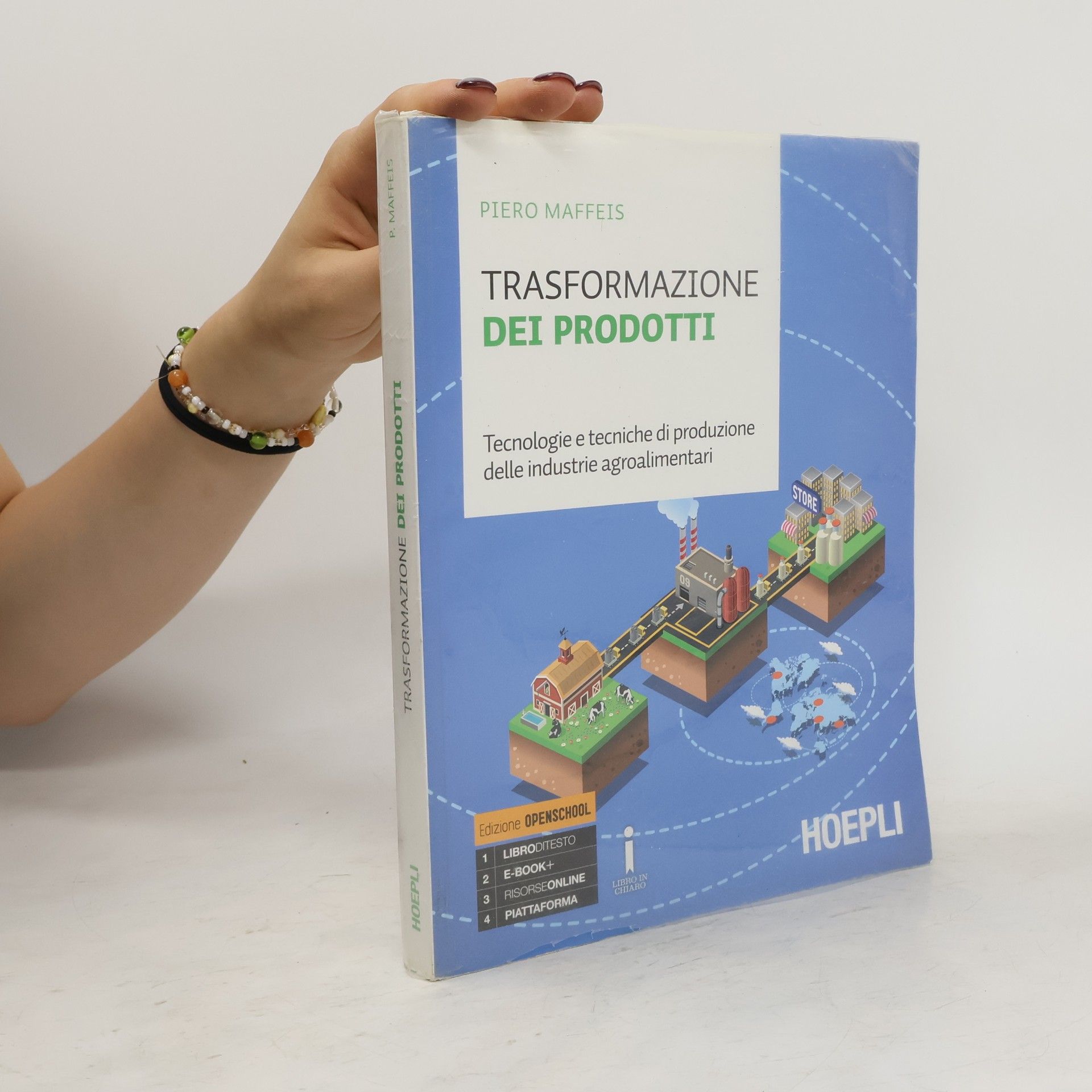 Piero Maffeis Trasformazione dei prodotti