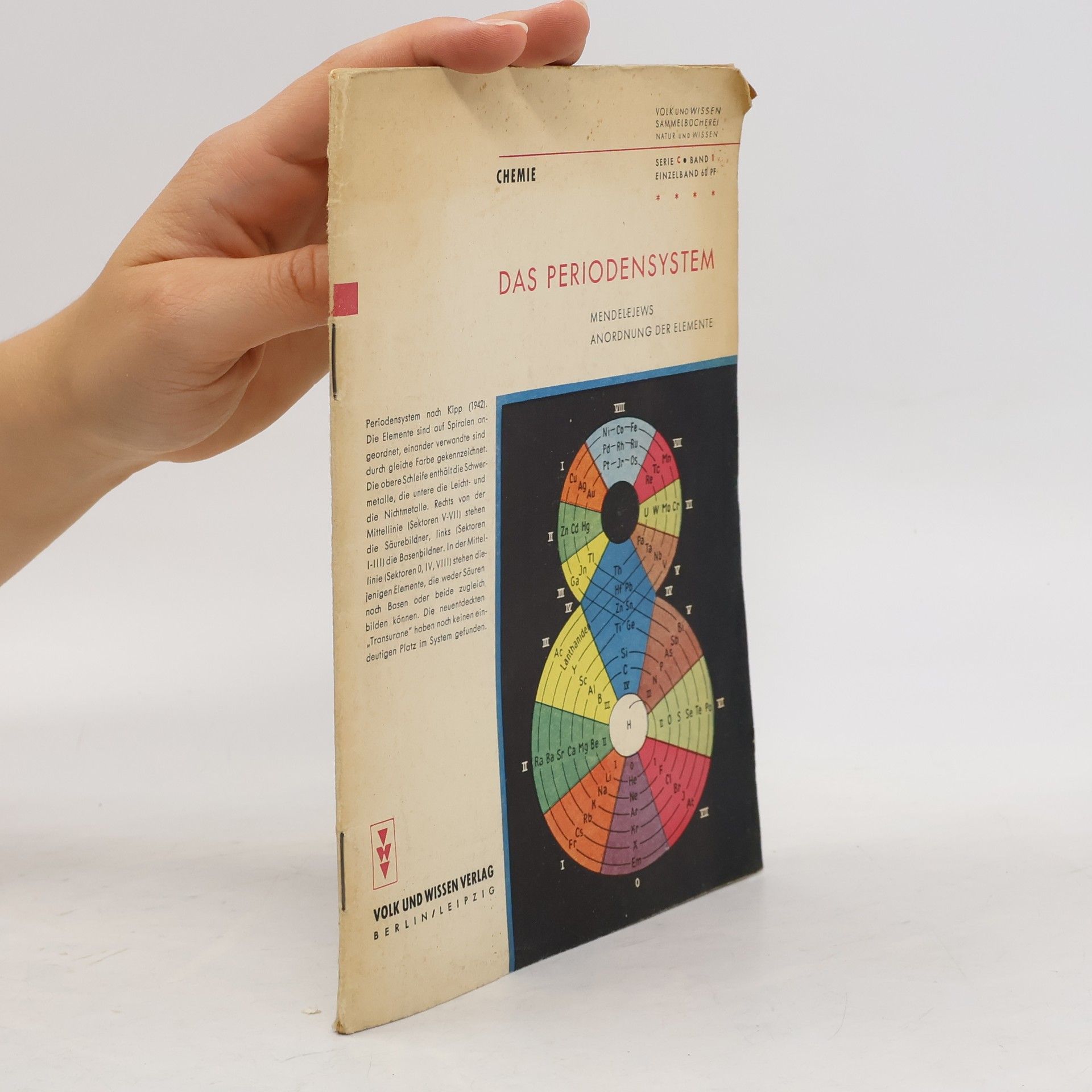 kolektiv Das Periodensystem