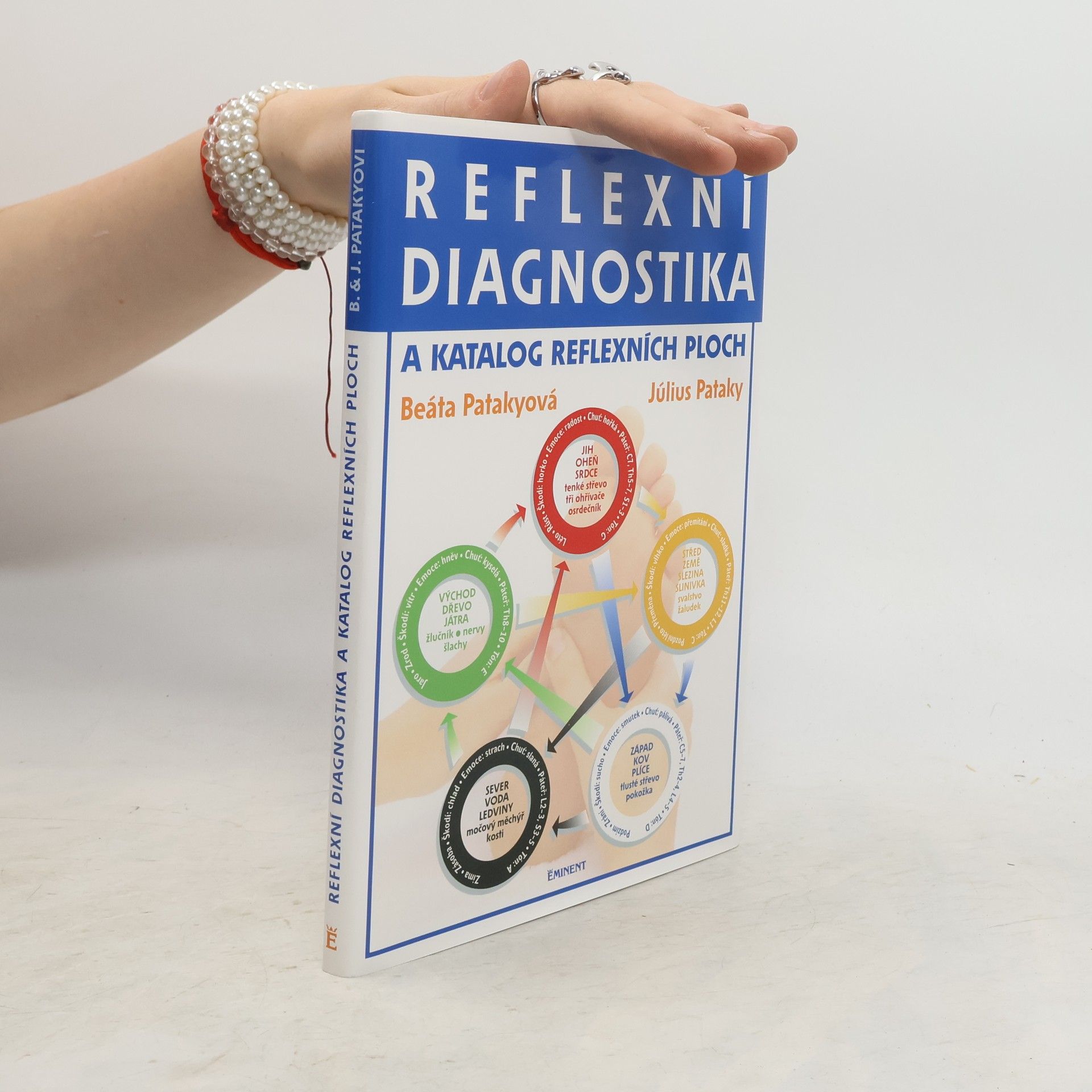 Beáta Patakyová Reflexní diagnostika a katalog reflexních ploch
