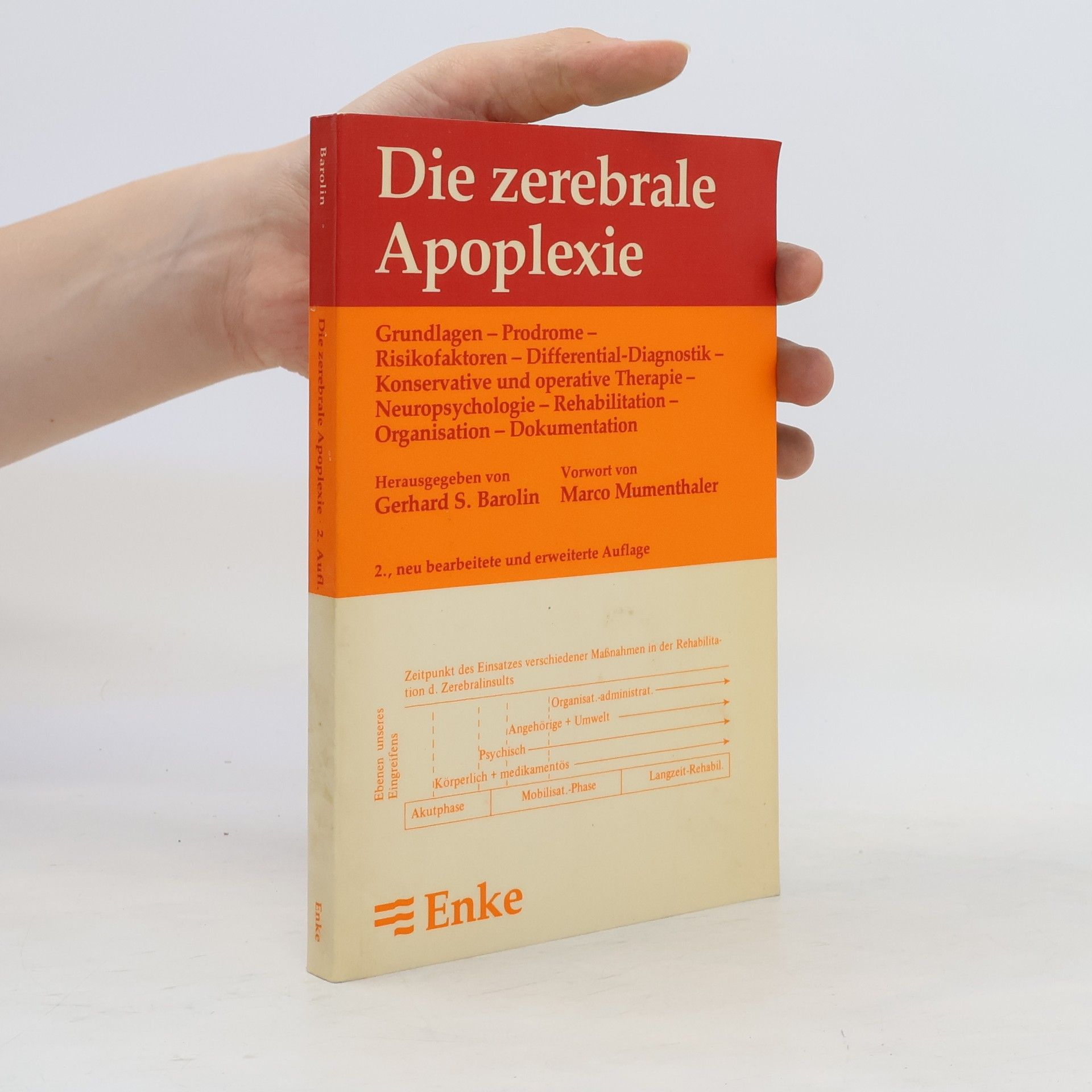 Gerhard S. Barolin Die zerebrale Apoplexie