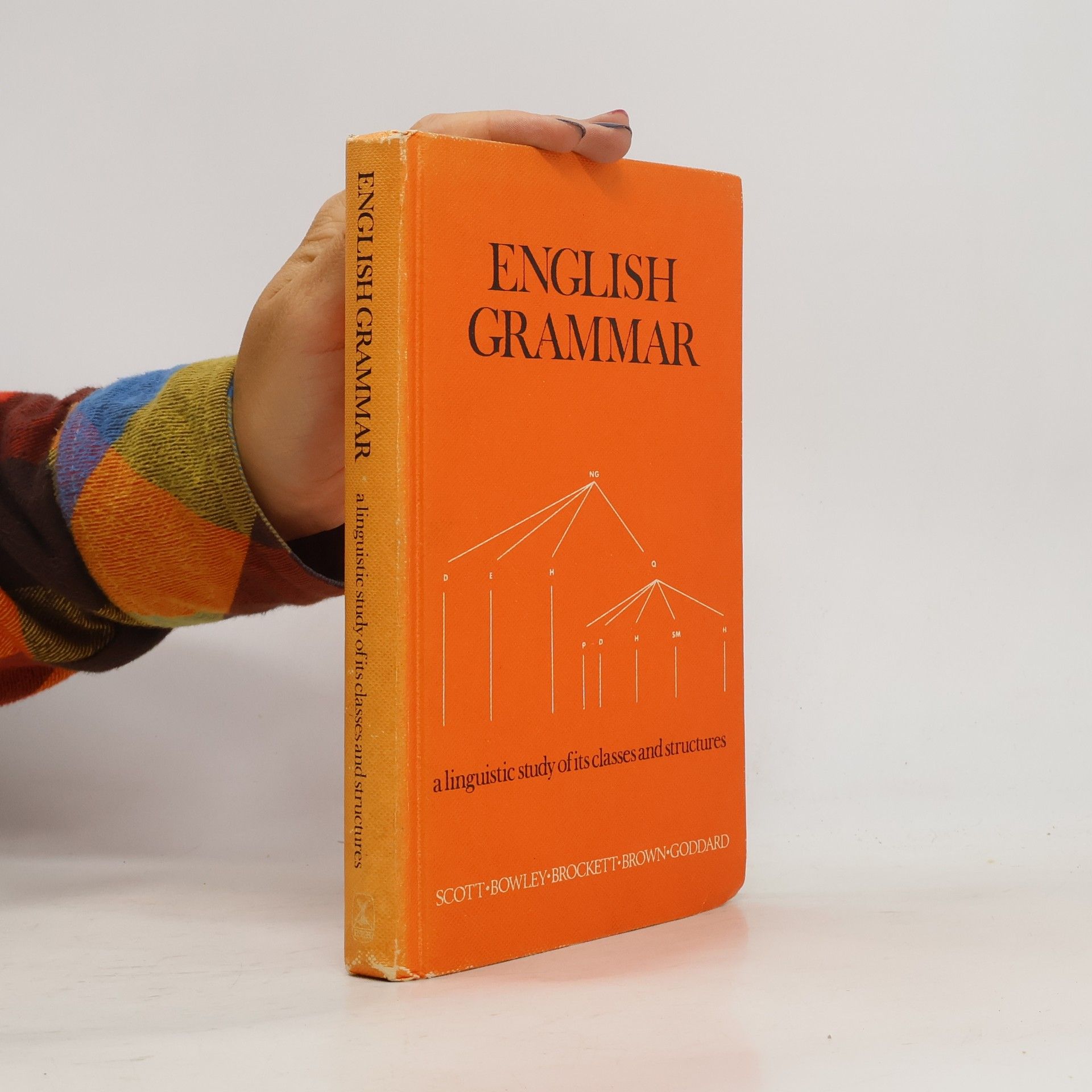 kolektiv English Grammar