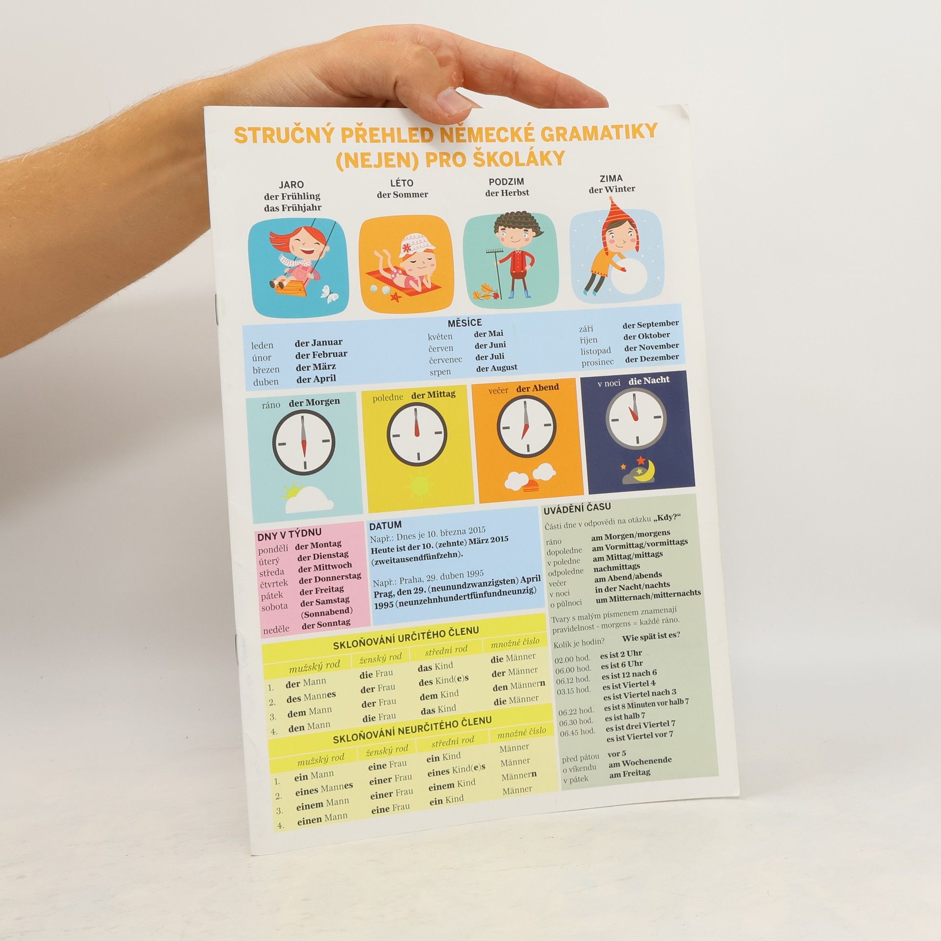 Autorenkollektiv Stručný přehled německé gramatiky (nejen) pro školáky