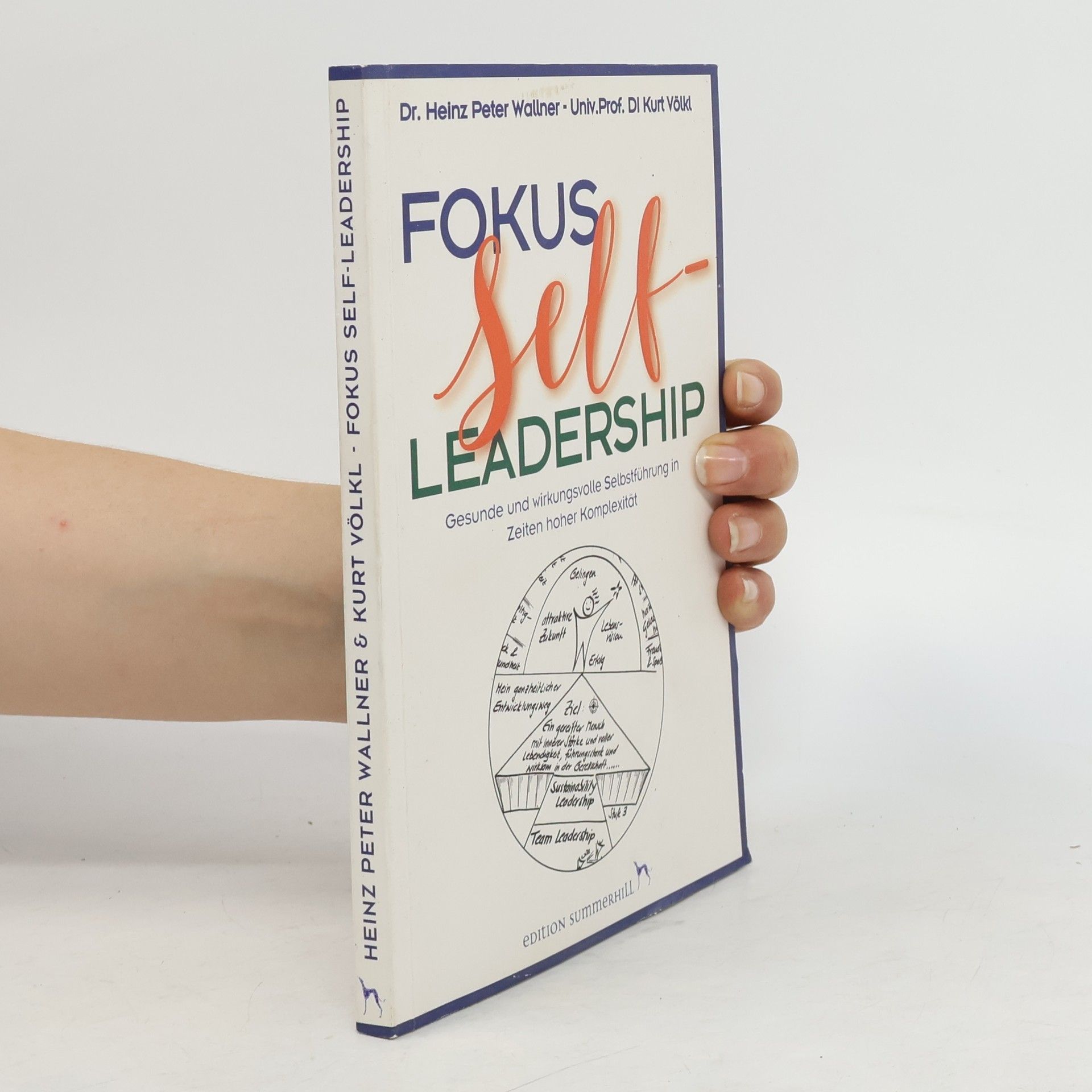 Heinz Peter Wallner Fokus Self-Leadership