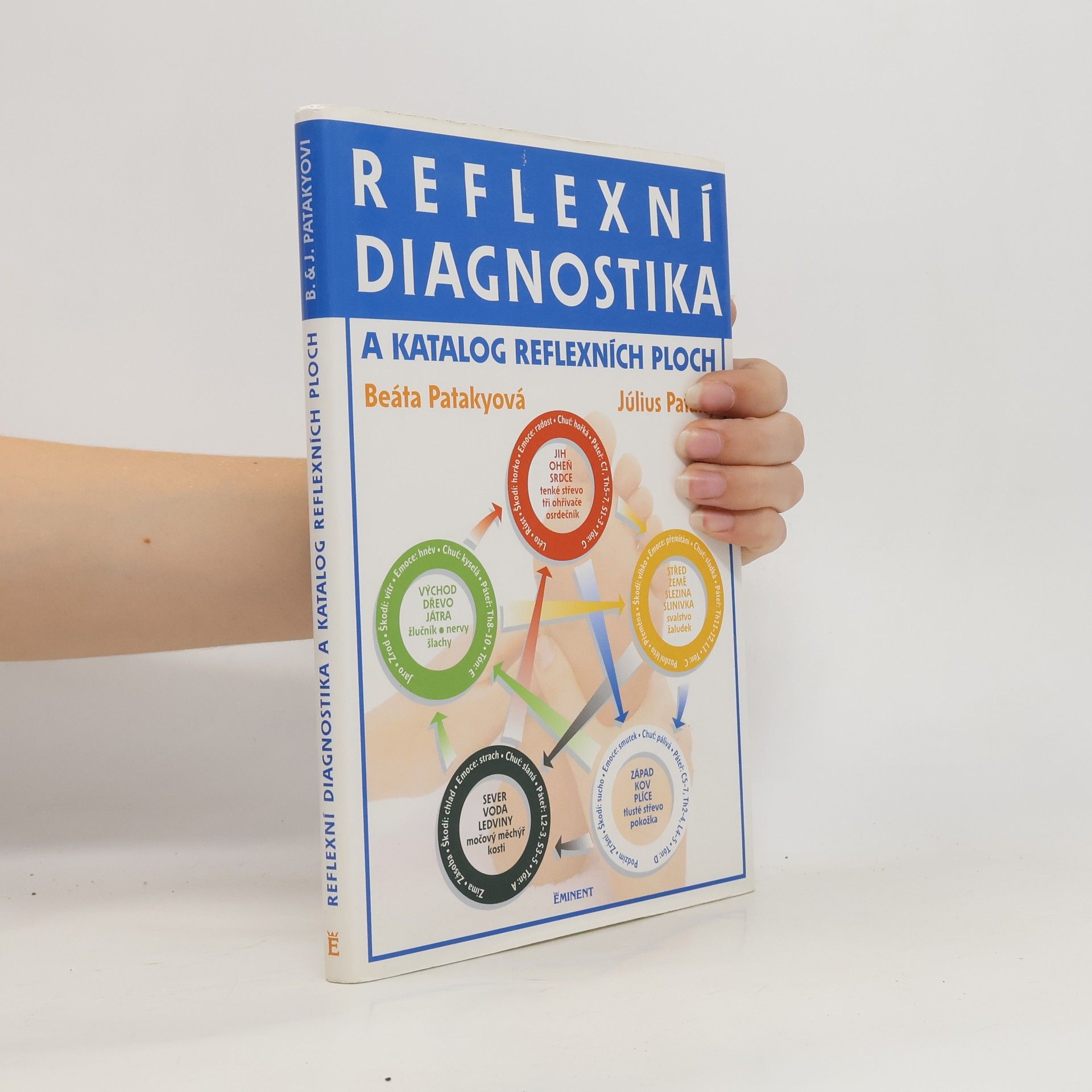 Beáta Patakyová Reflexní diagnostika a katalog reflexních ploch