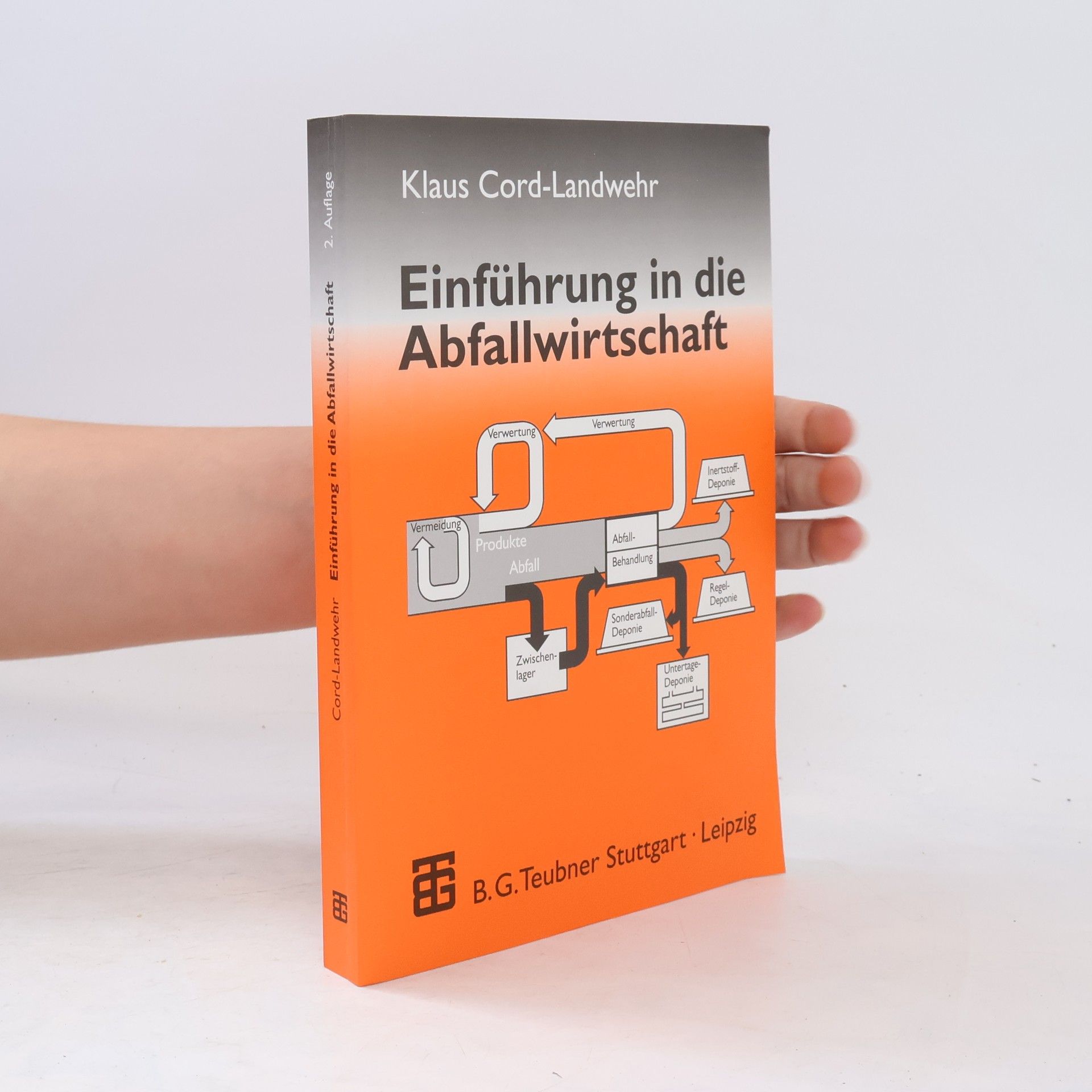 Klaus Cord Landwehr Einführung in die Abfallwirtschaft
