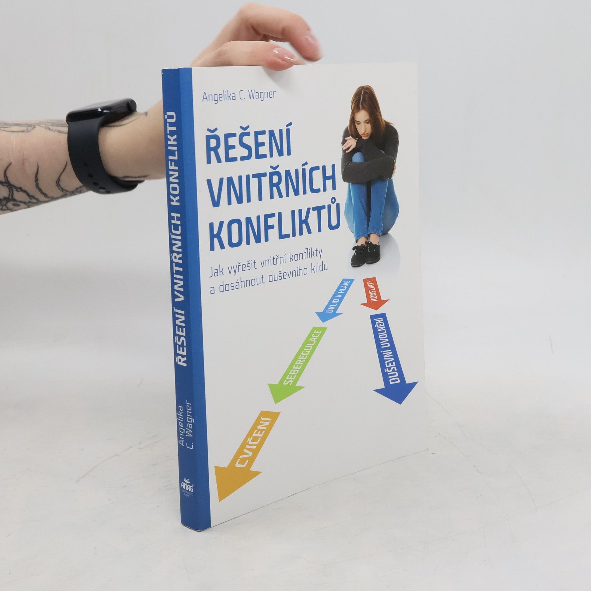 Angelika C. Wagner Řešení vnitřních konfliktů