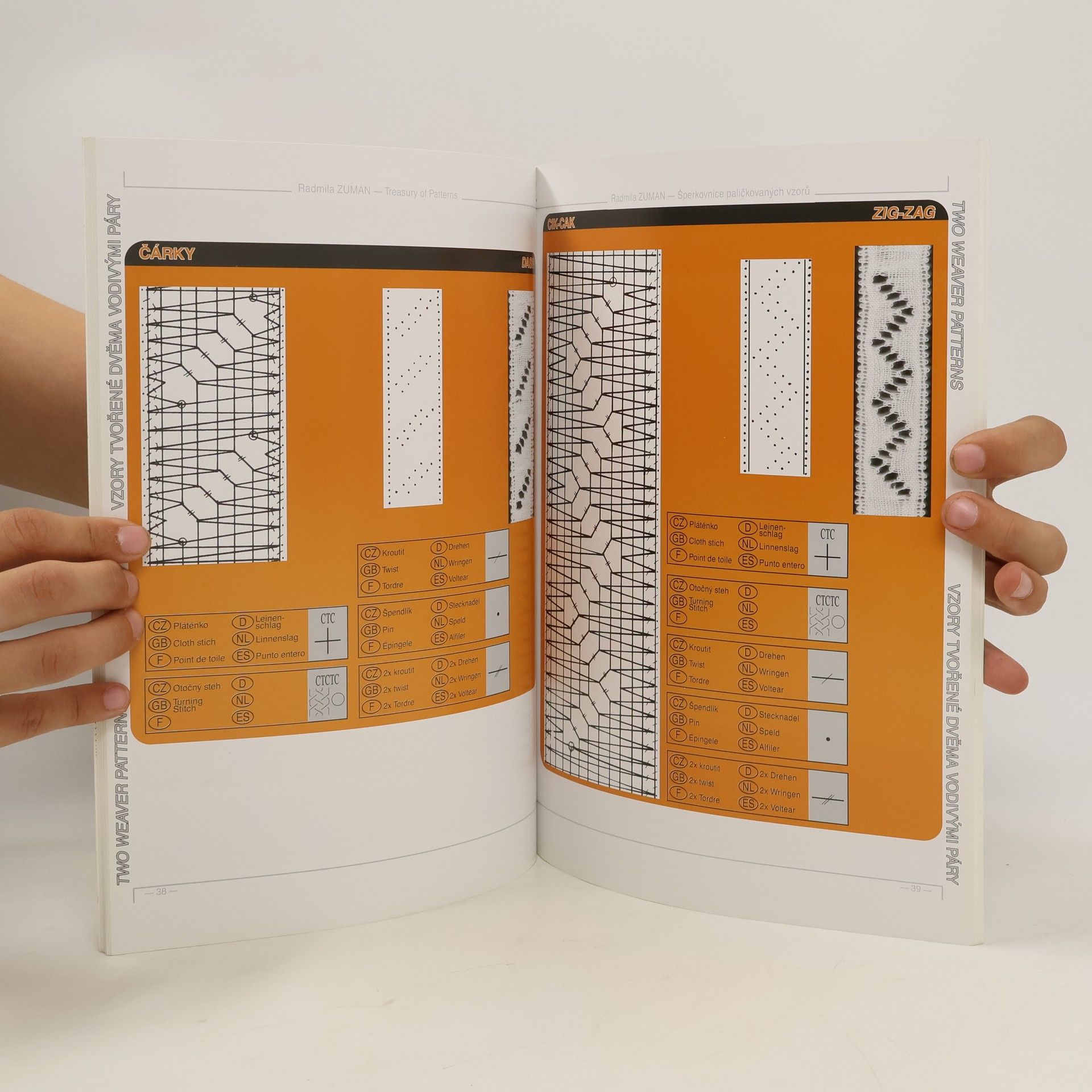 Radmila Zuman Treasury of patterns. Šperkovnice paličkovaných vzorů