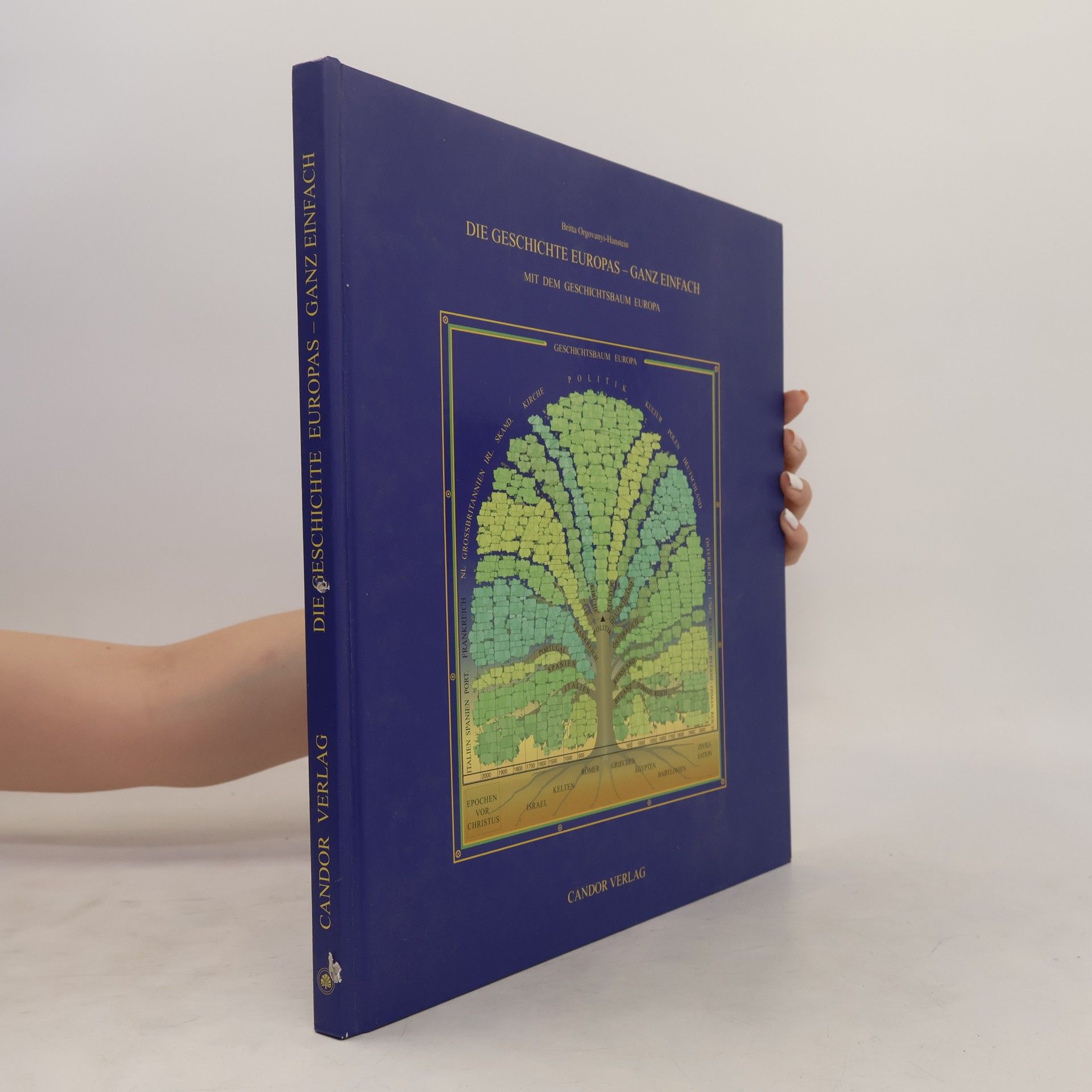 Die Geschichte Europas - ganz einfach