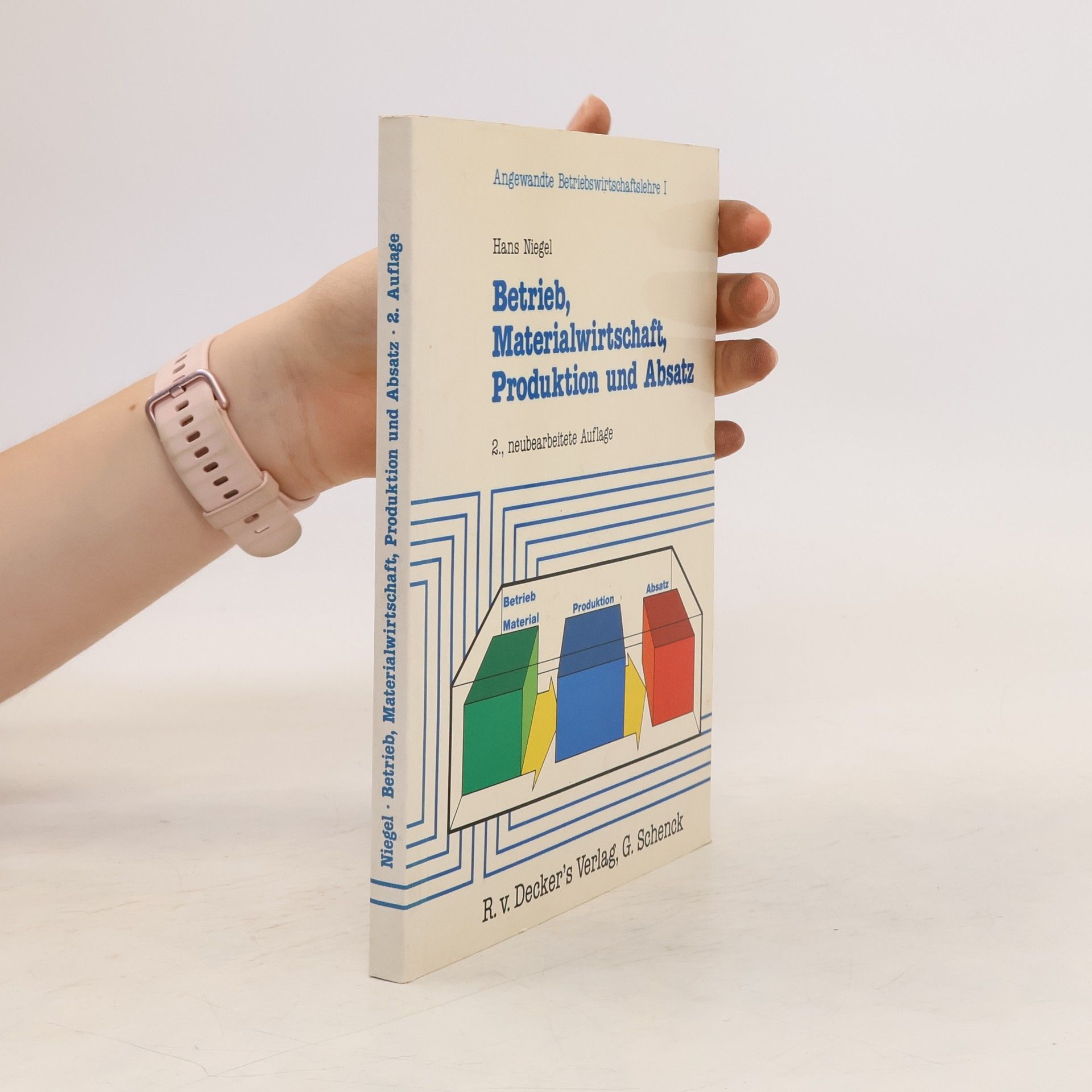 Hans Niegel Betrieb, Materialwirtschaft, Produktion und Absatz