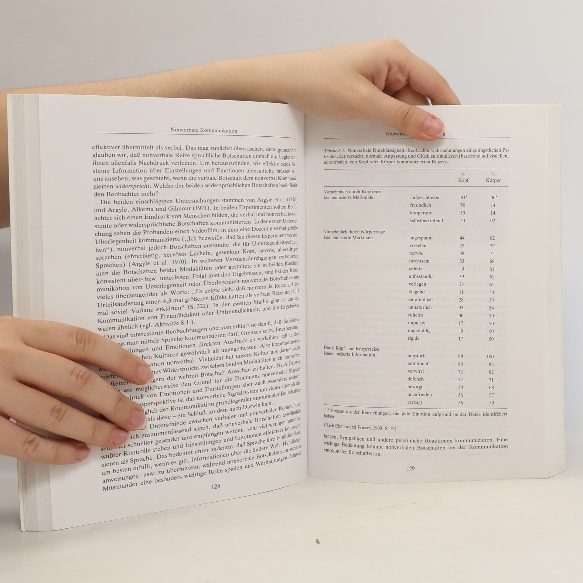 Joseph P. Forgas Soziale Interaktion und Kommunikation