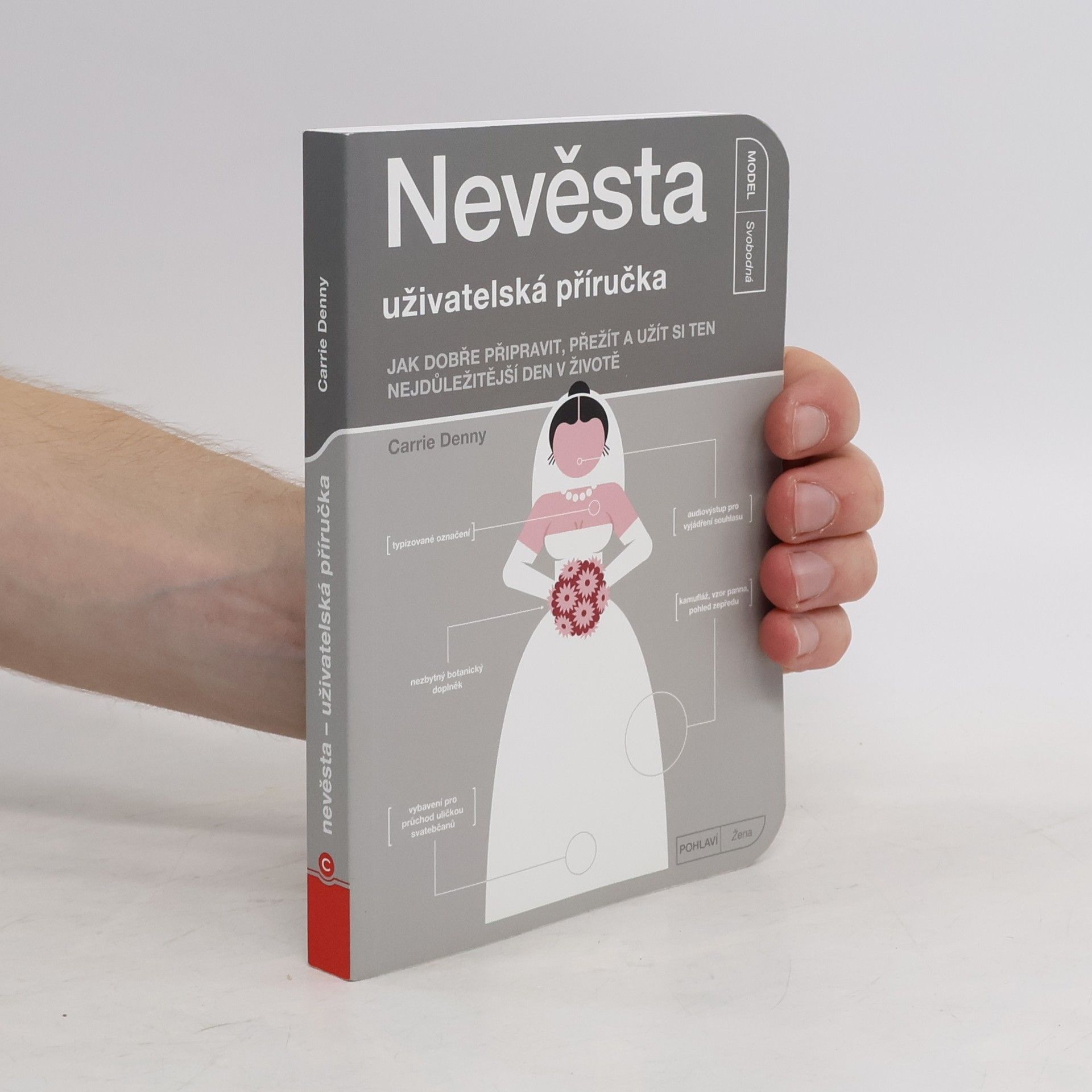 Carrie Denny Nevěsta. Uživatelská příručka. Jak dobře připravit, přežít a užít si ten nejdůležitější den v životě