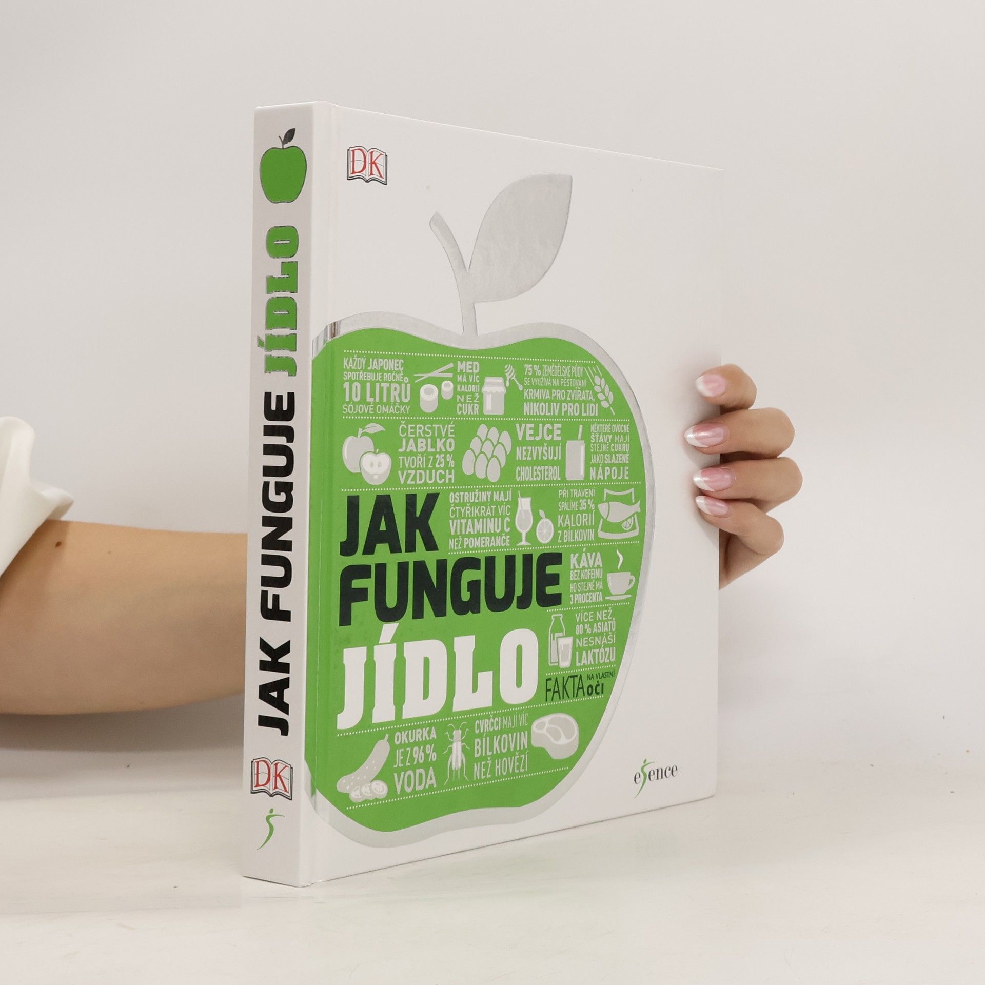 Jitka Rákosníková Jak funguje jídlo: Co jíme, když jíme
