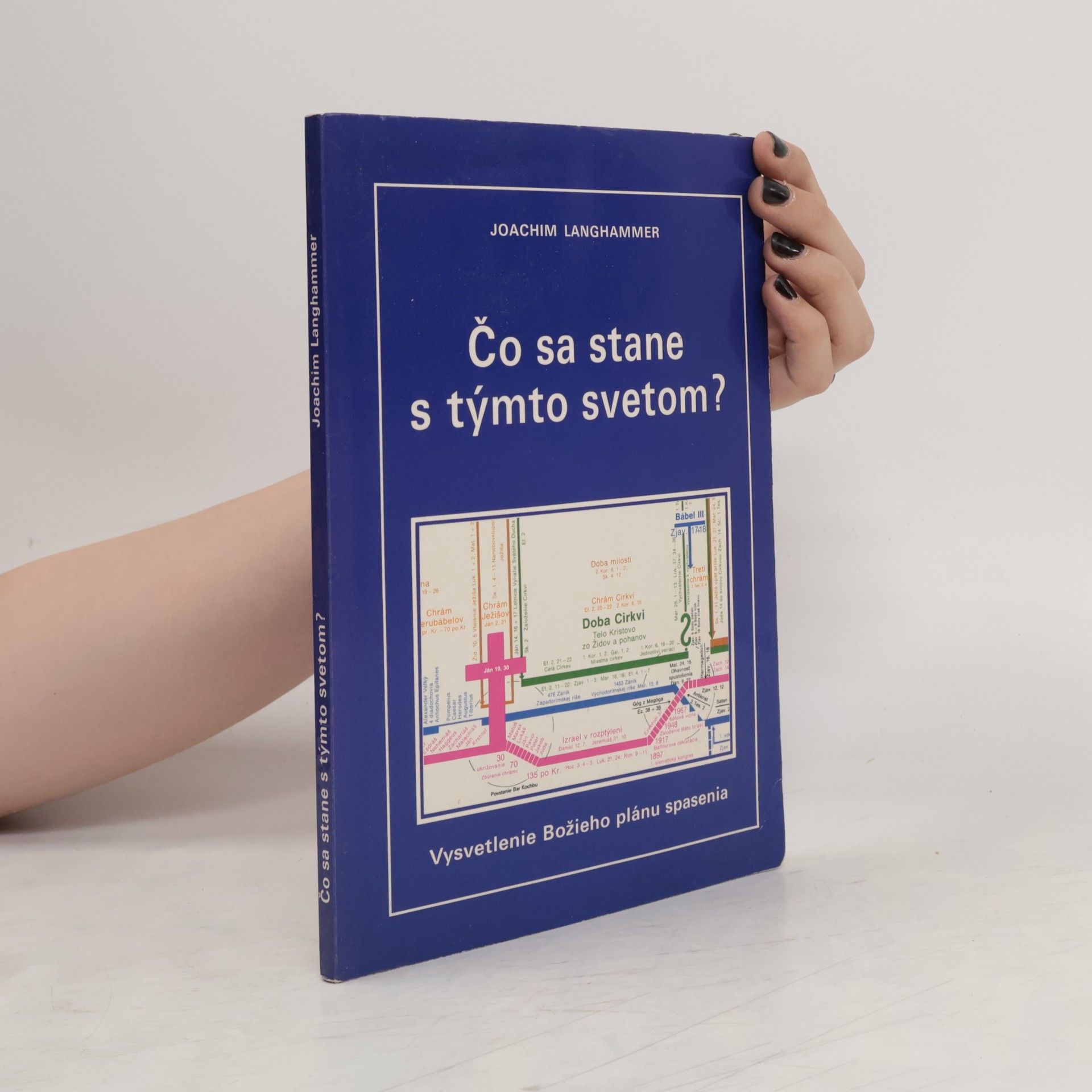 Joachim Langhammer Čo sa stane s týmto svetom? Vysvetlenie Božieho plánu spasenia