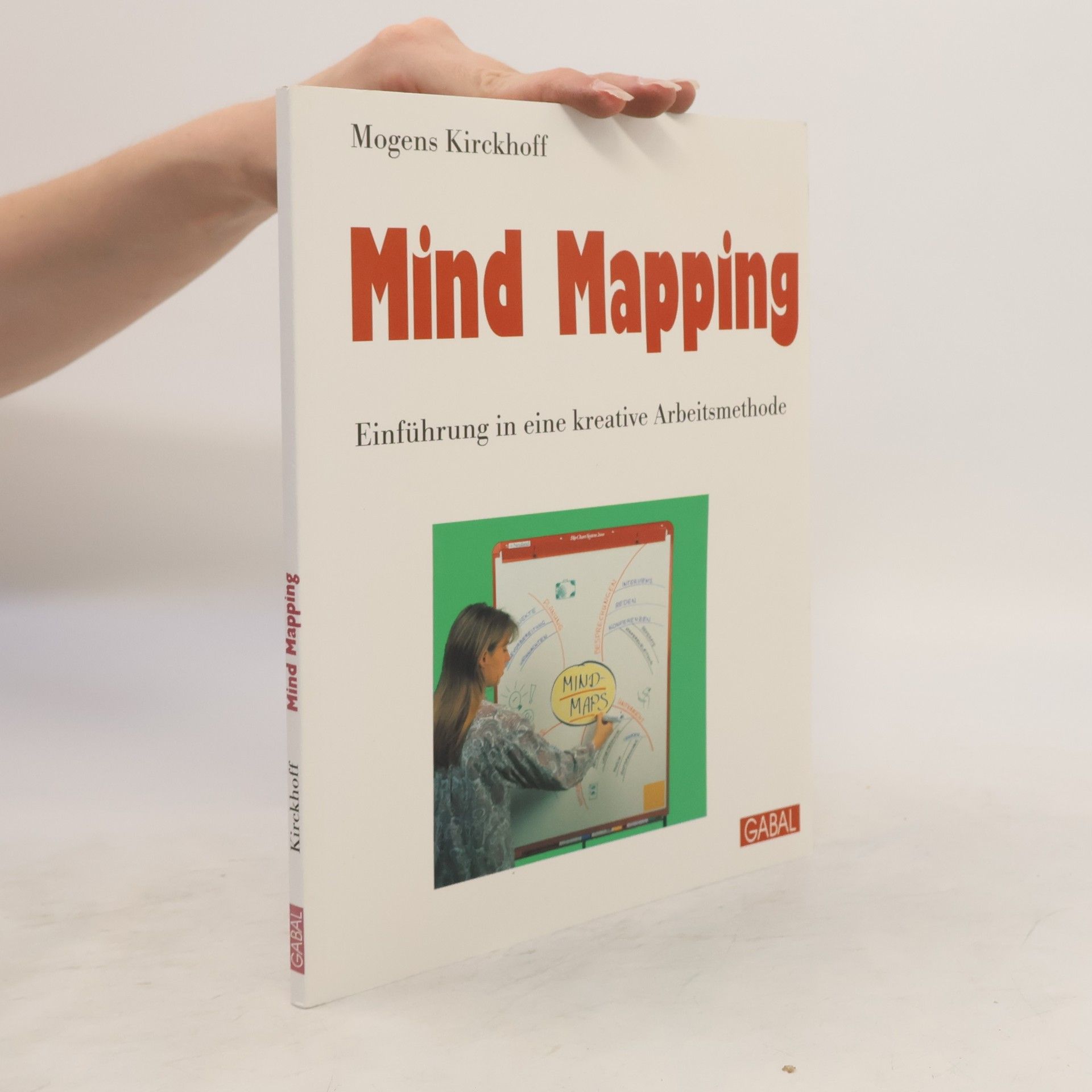 Mogens Kirckhoff Mind mapping