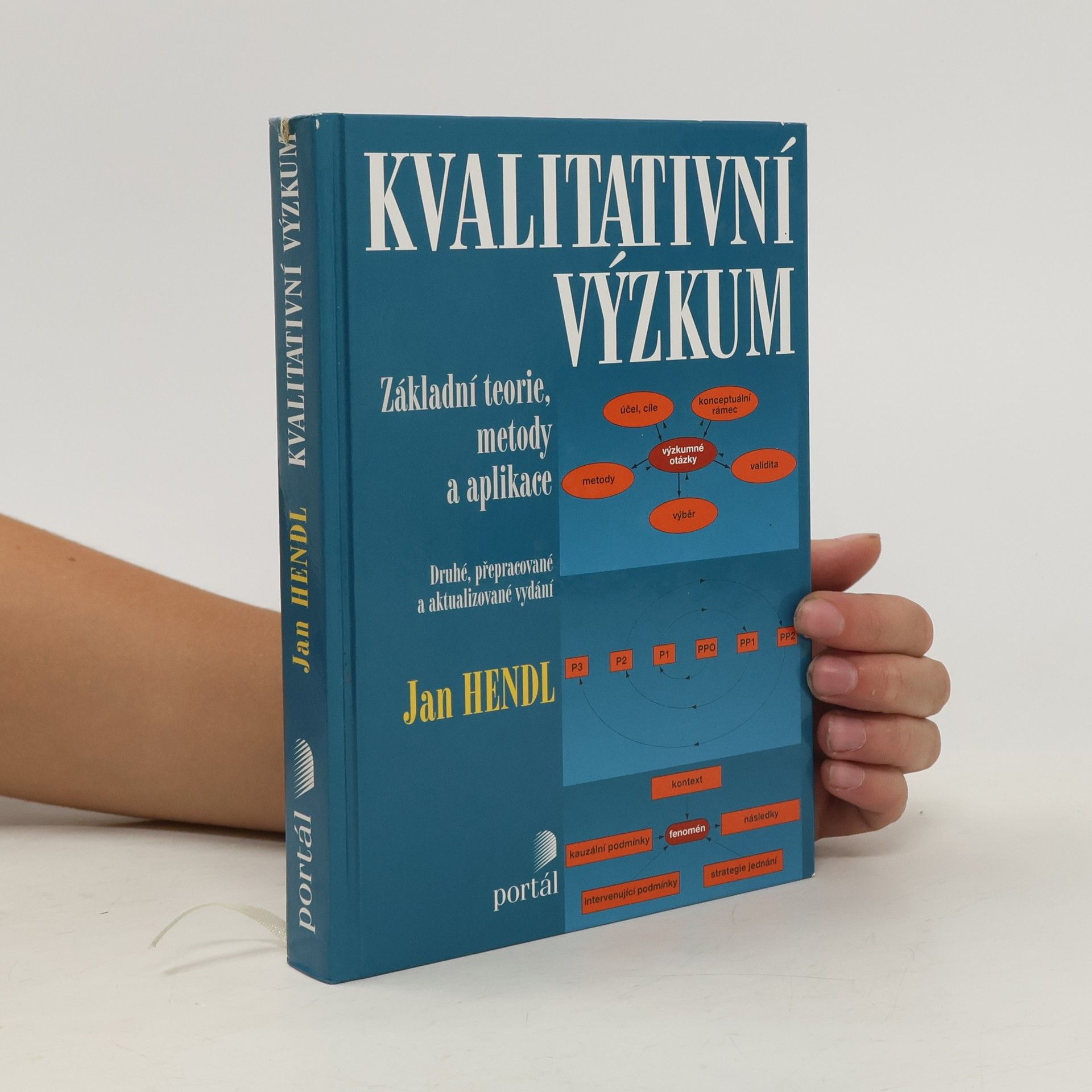 Jan Hendl Kvalitativní výzkum : základní teorie, metody a aplikace
