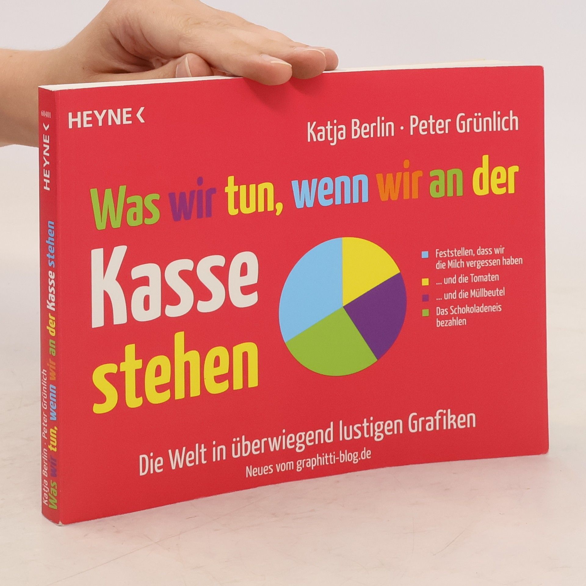 Katja Berlin Was wir tun, wenn wir an der Kasse stehen