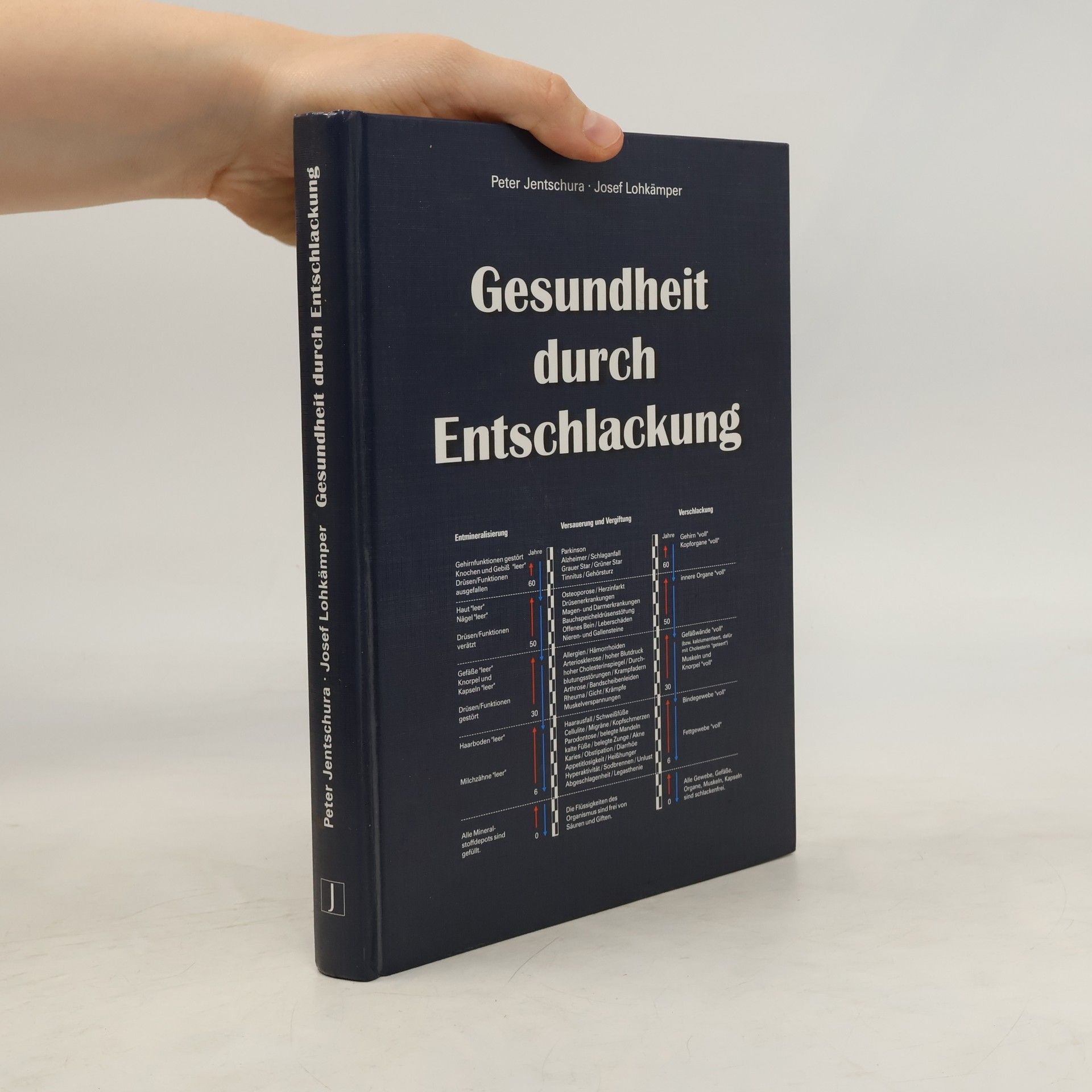 Josef Lohkämper Gesundheit durch Entschlackung