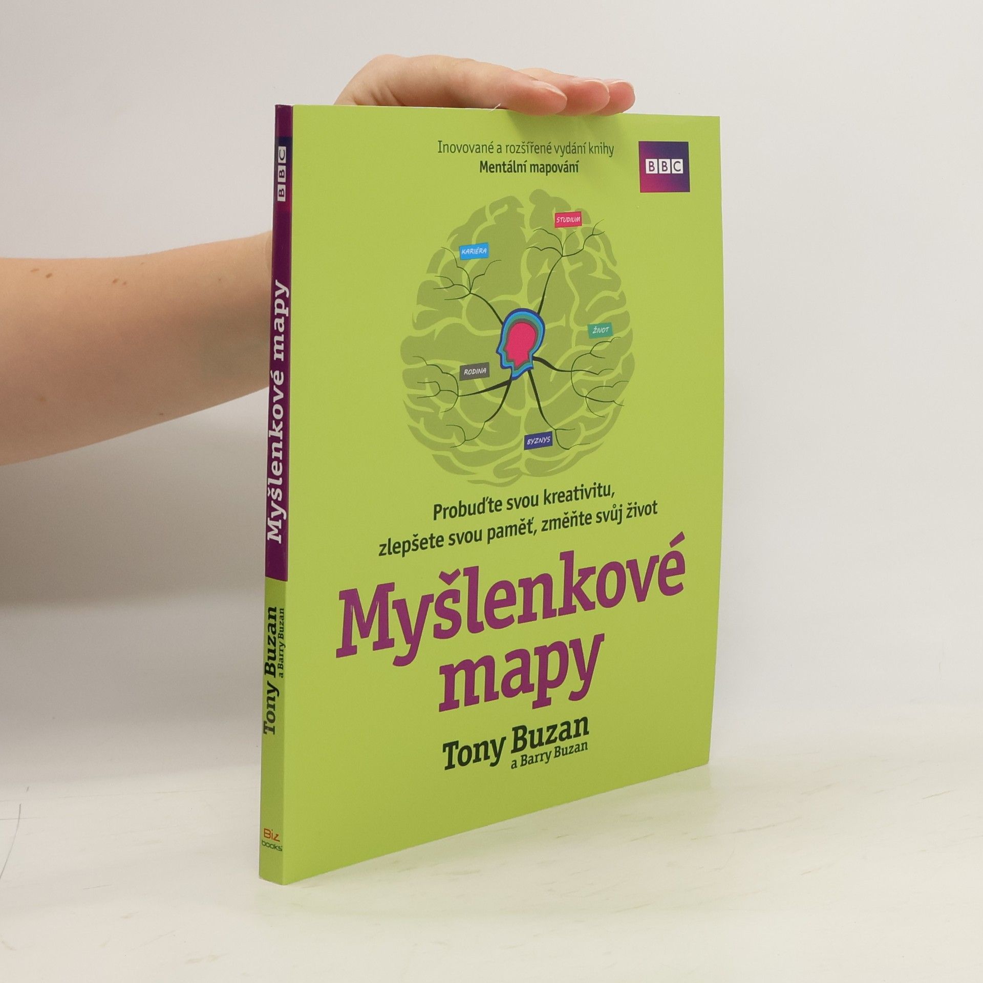 Tony Buzan Myšlenkové mapy