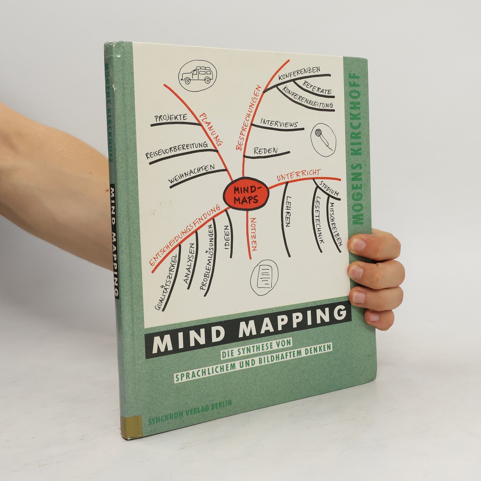 Mogens Kirckhoff Mind mapping