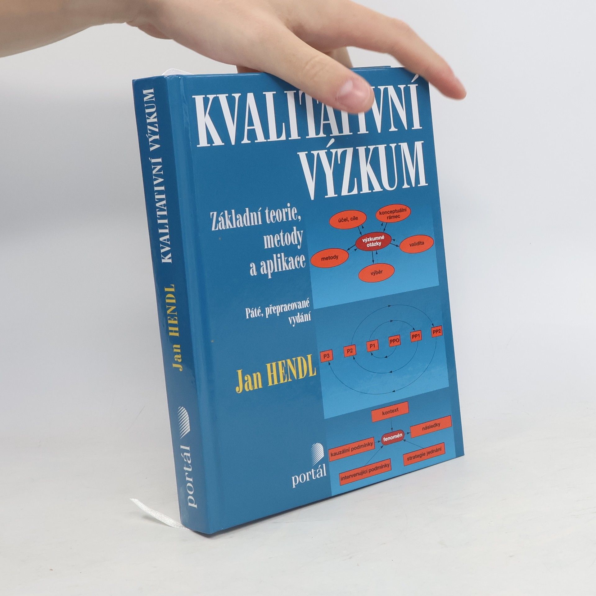 Jan Hendl Kvalitativní výzkum