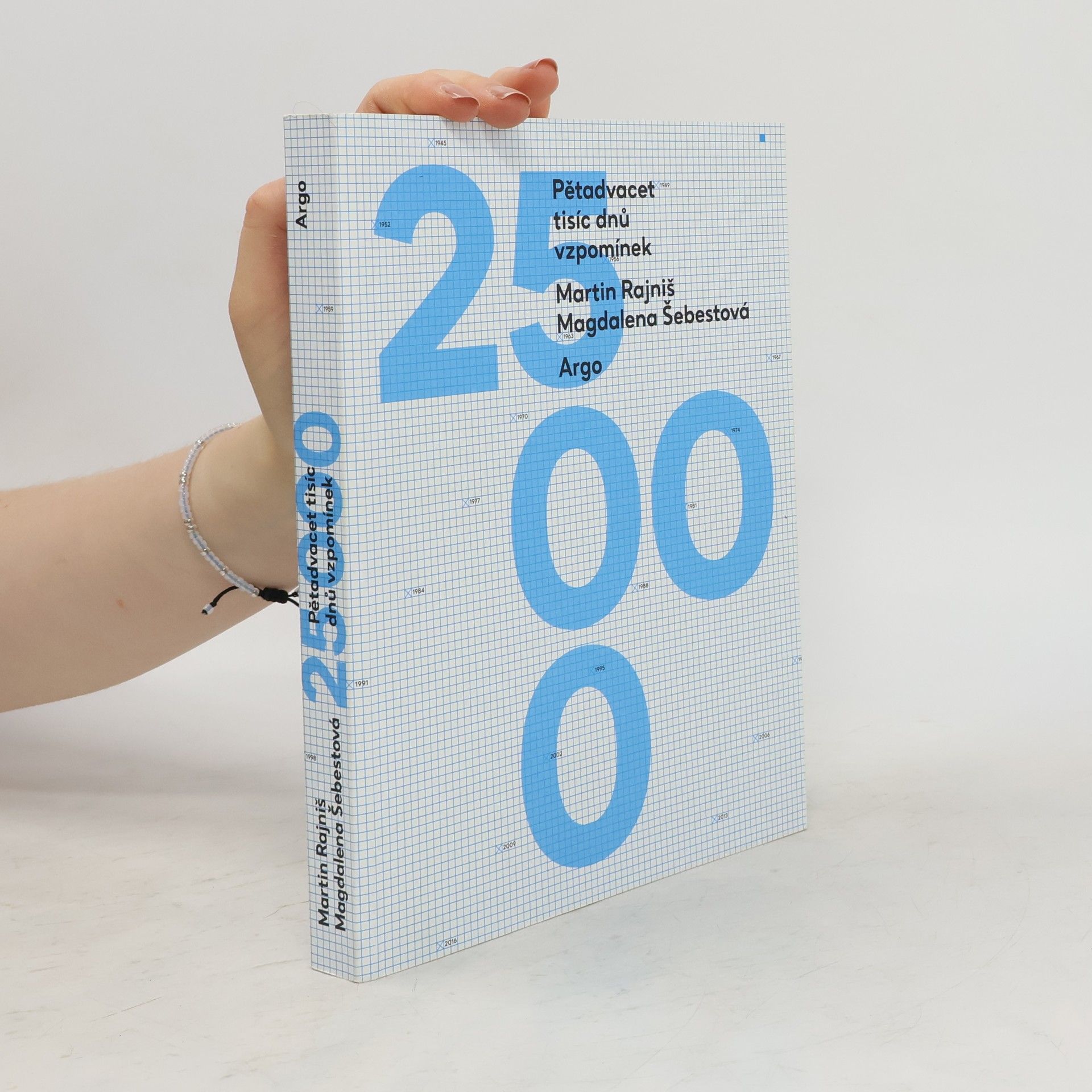 Pětadvacet tisíc dnů vzpomínek