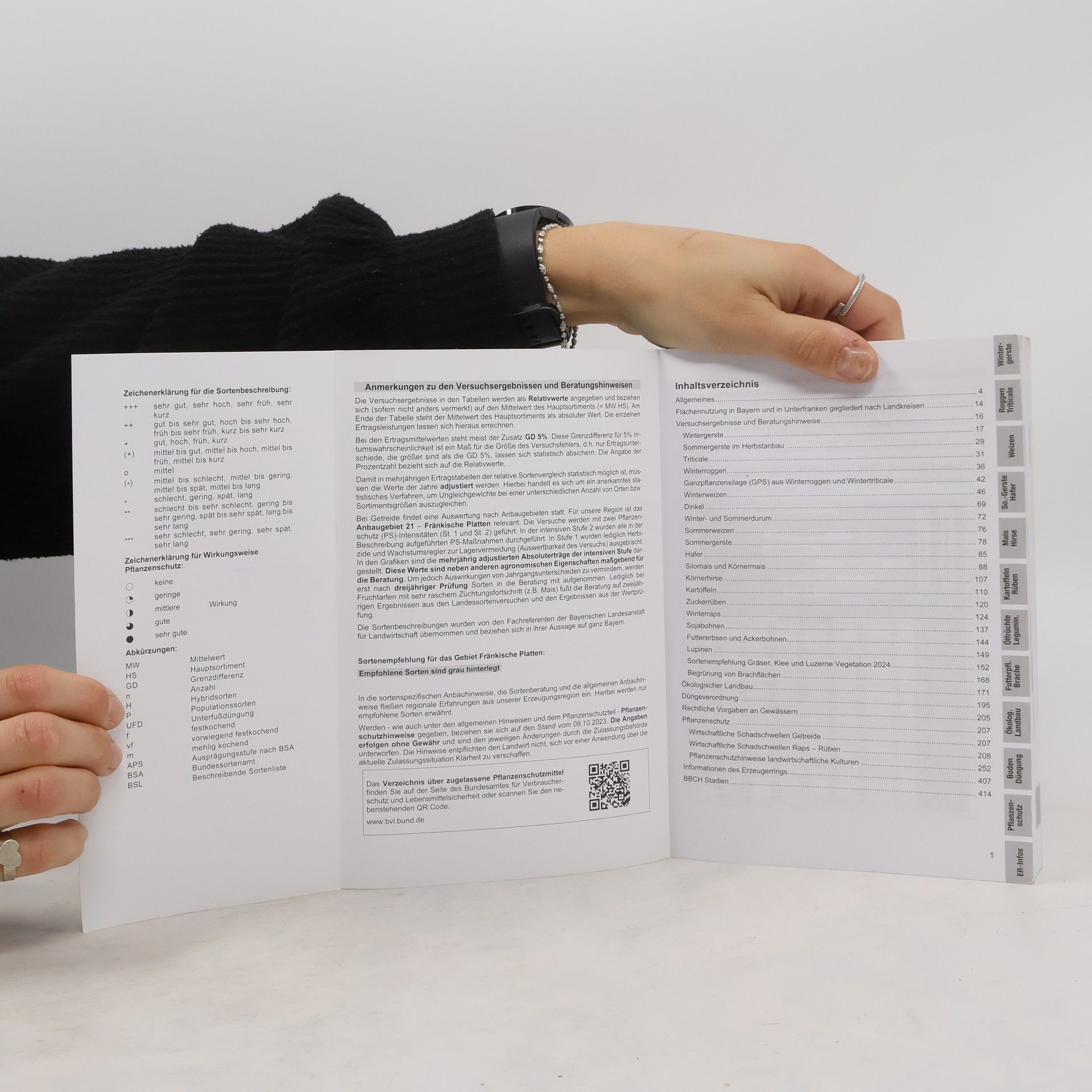 kolektiv Integrierter Pflanzenbau 2023