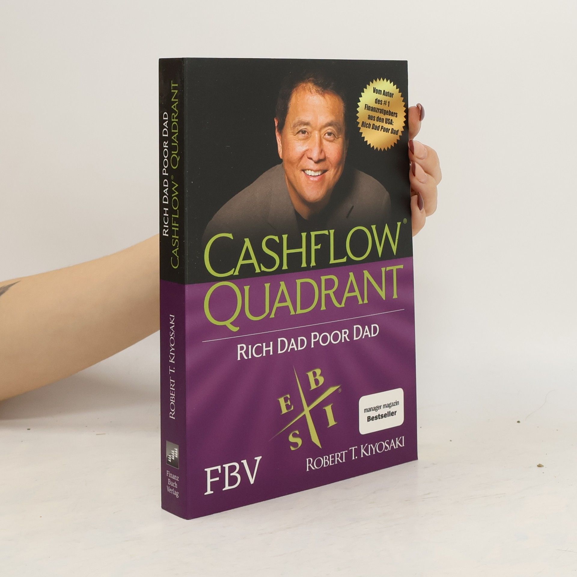 Robert Kiyosaki Cashflow Quadrant