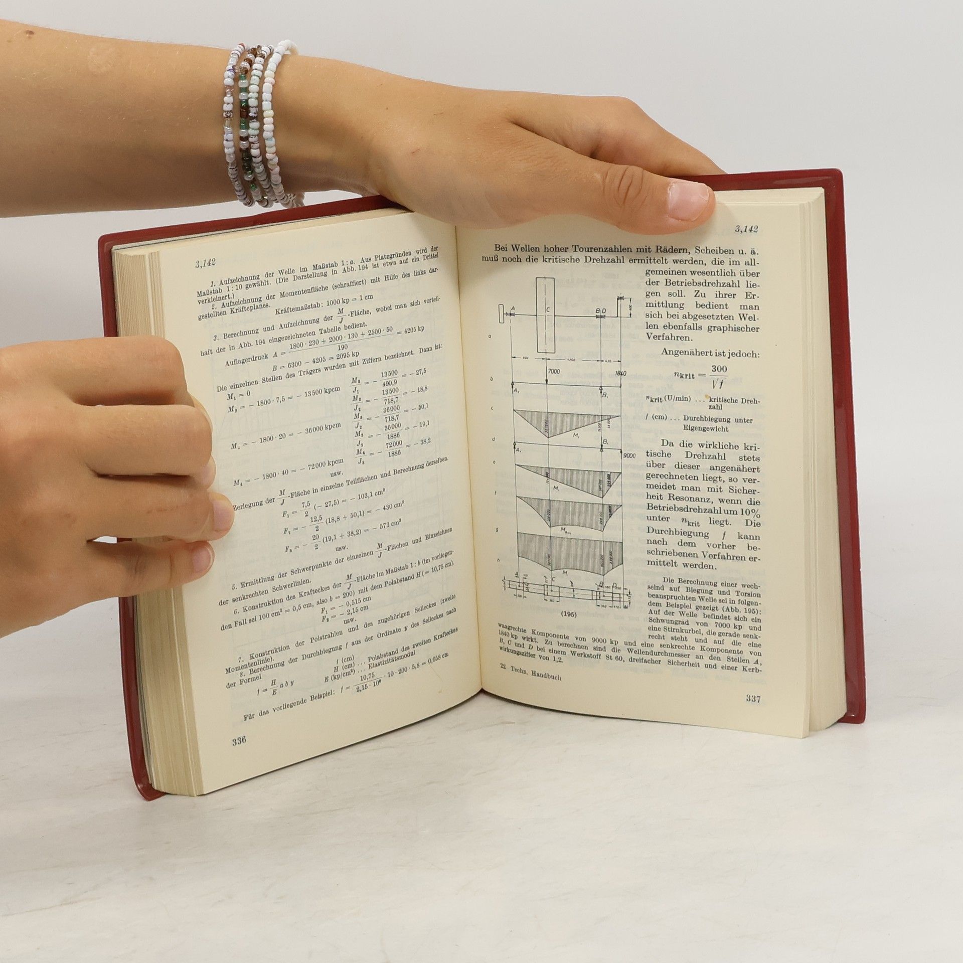 Kolektiv autorů SGP Handbuch