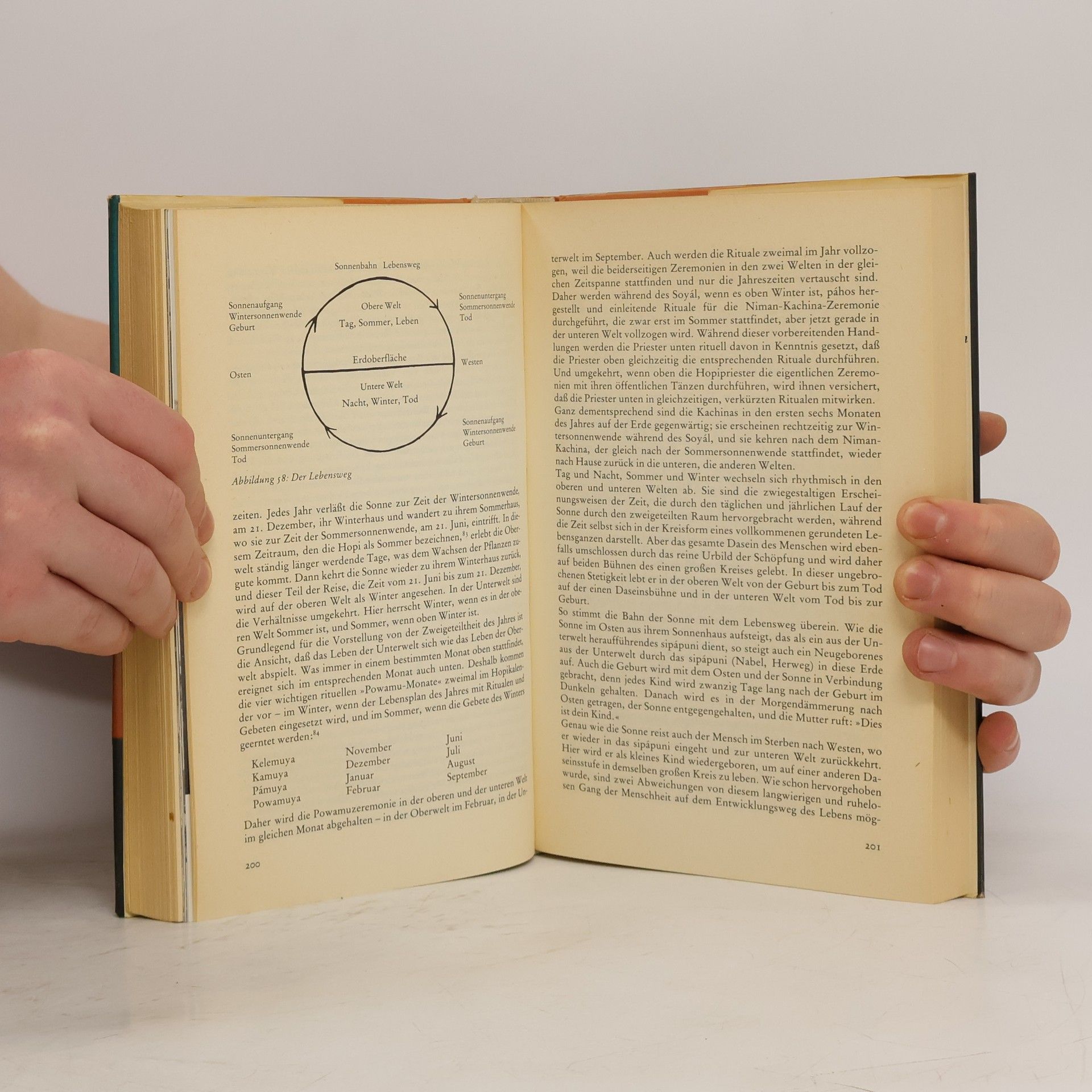 Frank Waters Das Buch der Hopi