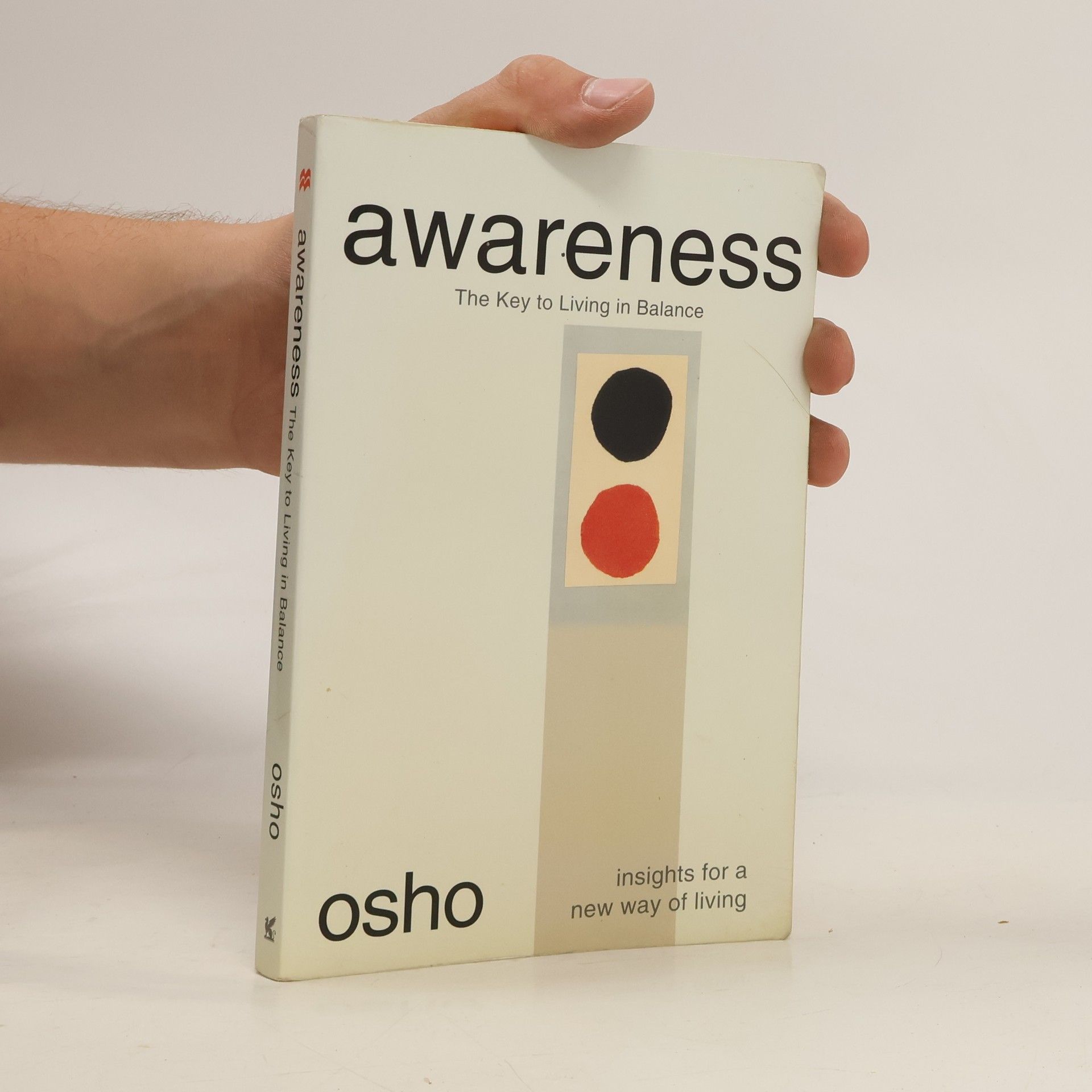 Osho Awareness