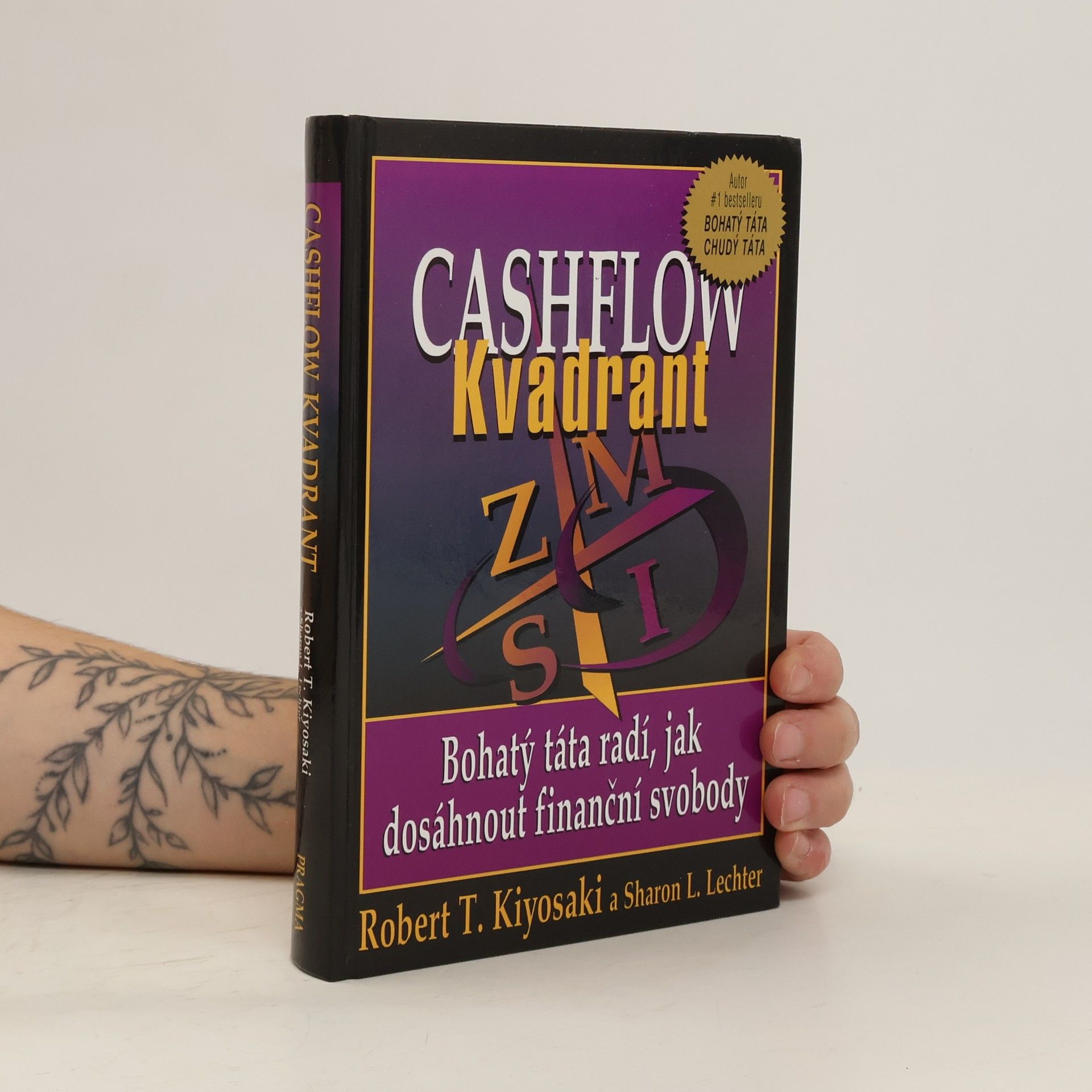 Robert T. Kiyosaki Cashflow kvadrant
