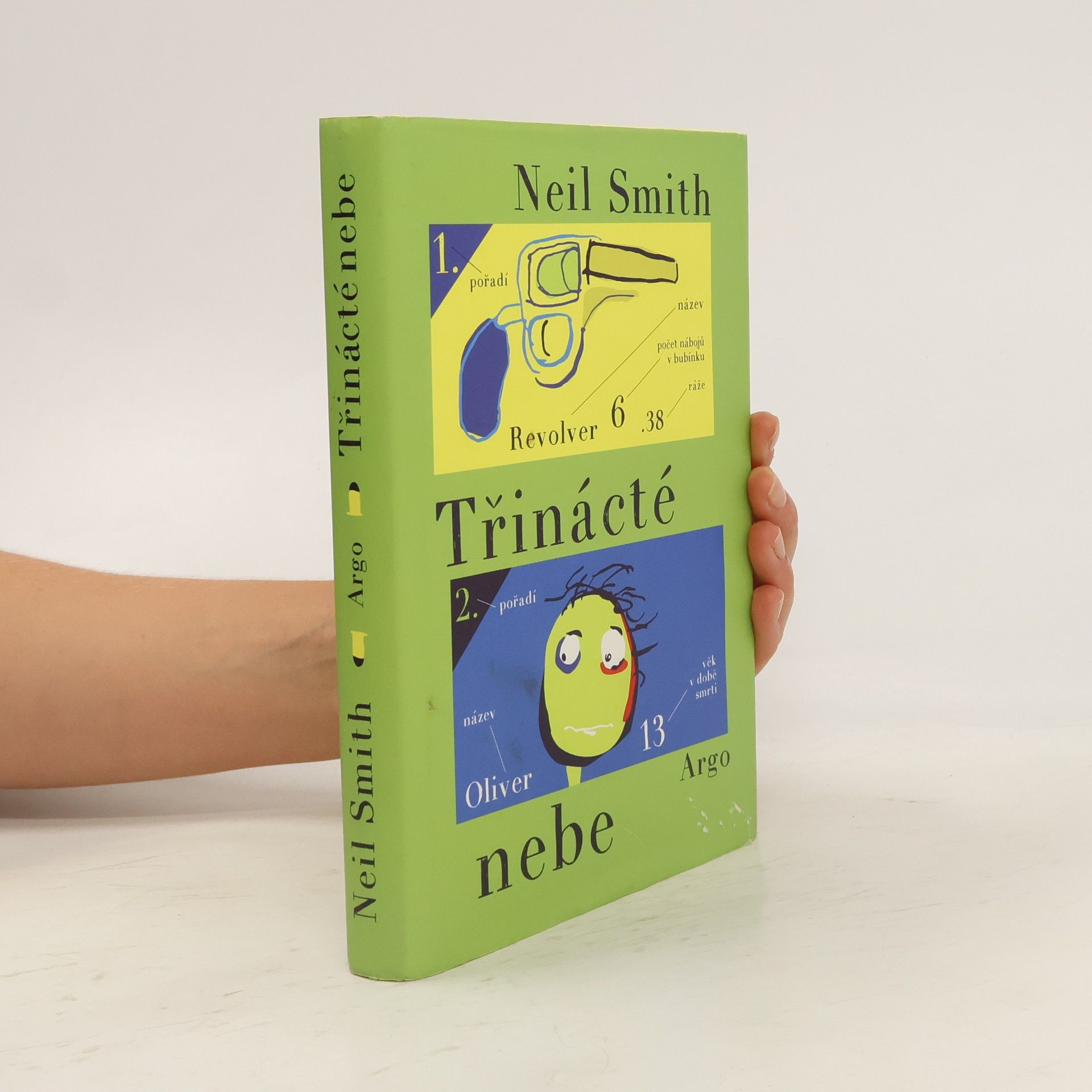 Neil Smith Třinácté nebe