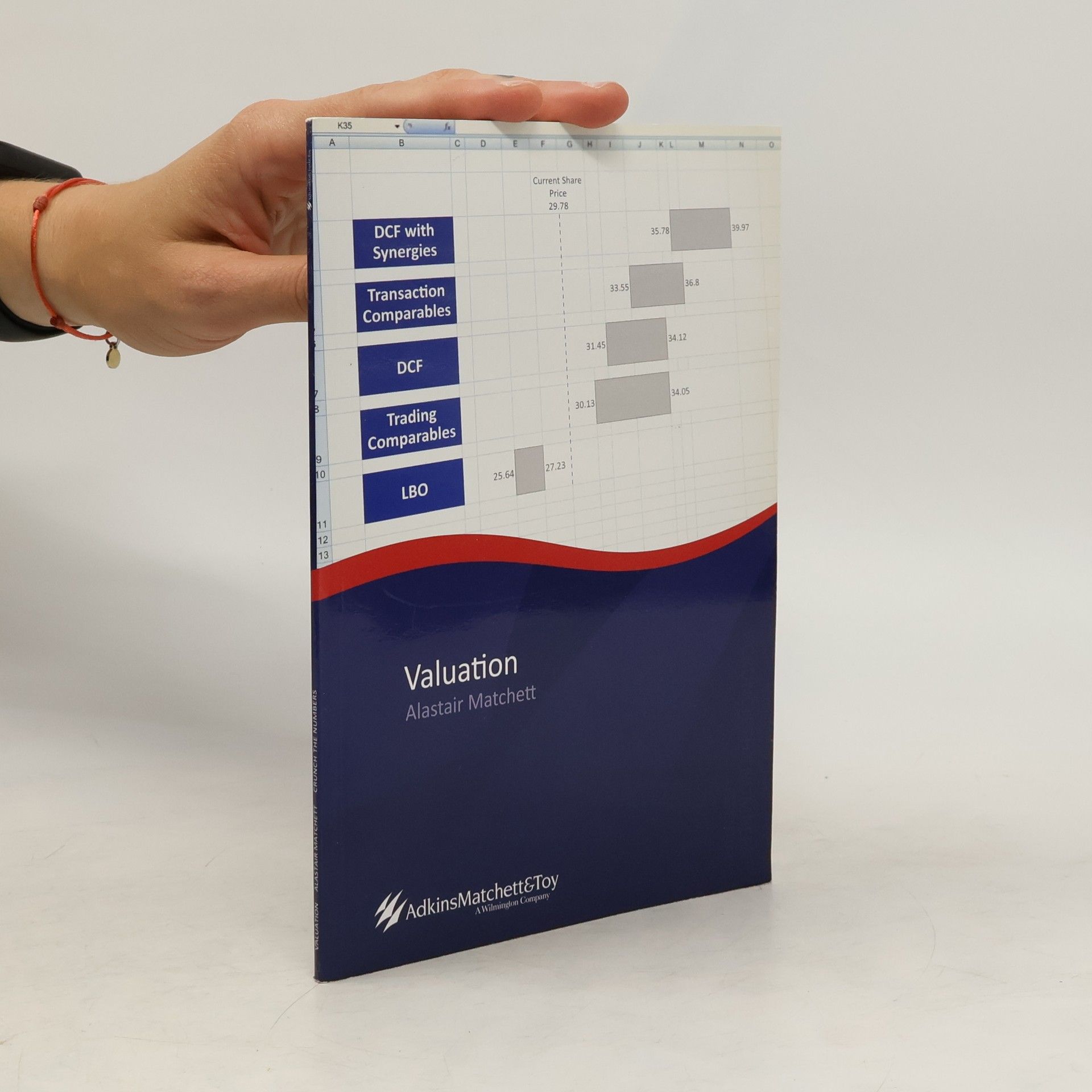 Alastair Matchett Valuation