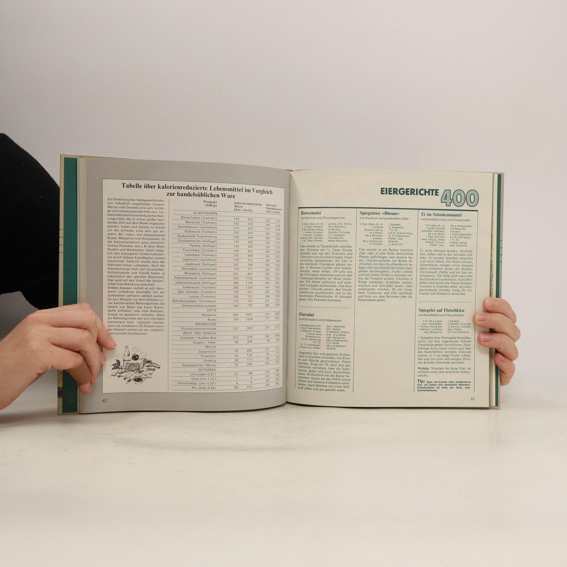 Autorenkollektiv Schlankwerden à la carte