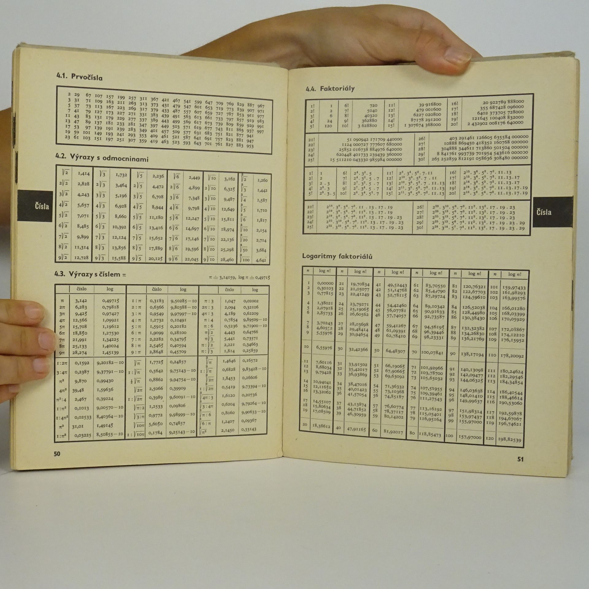 Collectif d'auteurs Matematické, fyzikální a chemické tabulky pro střední školy