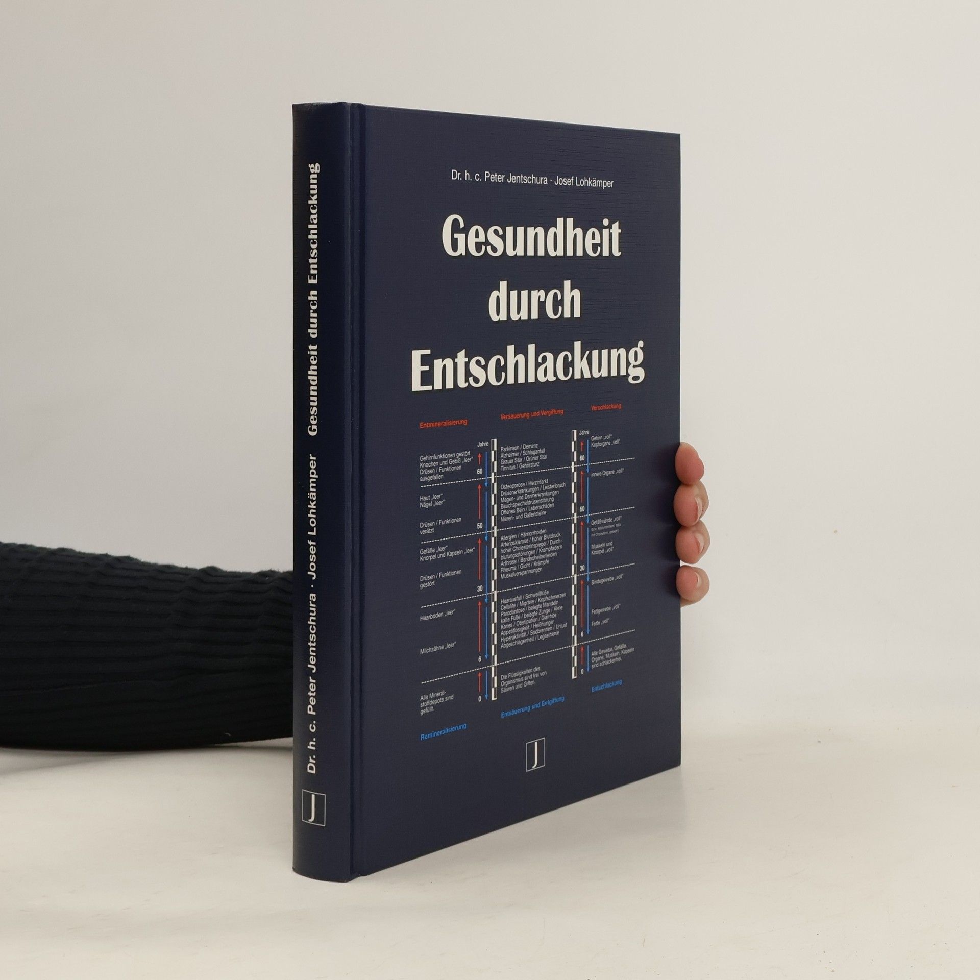 Gesundheit durch Entschlackung