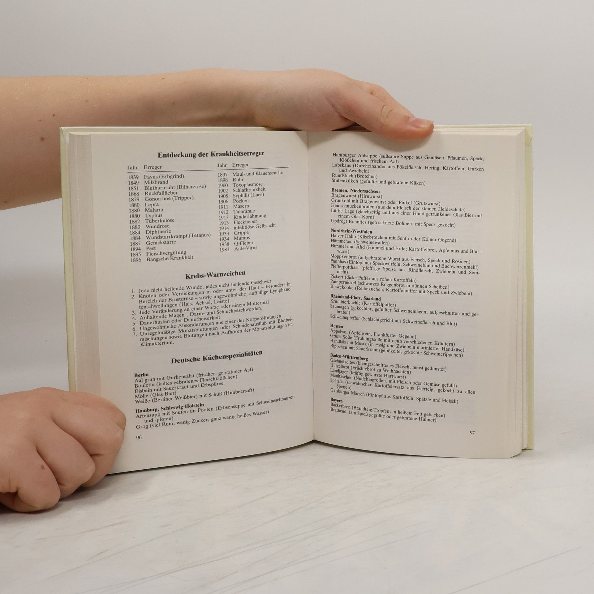 Autorenkollektiv Schon gewusst? : Wissenswertes, Merkwürdiges und Kurioses : 1000 Antworten auf 1000 Fragen