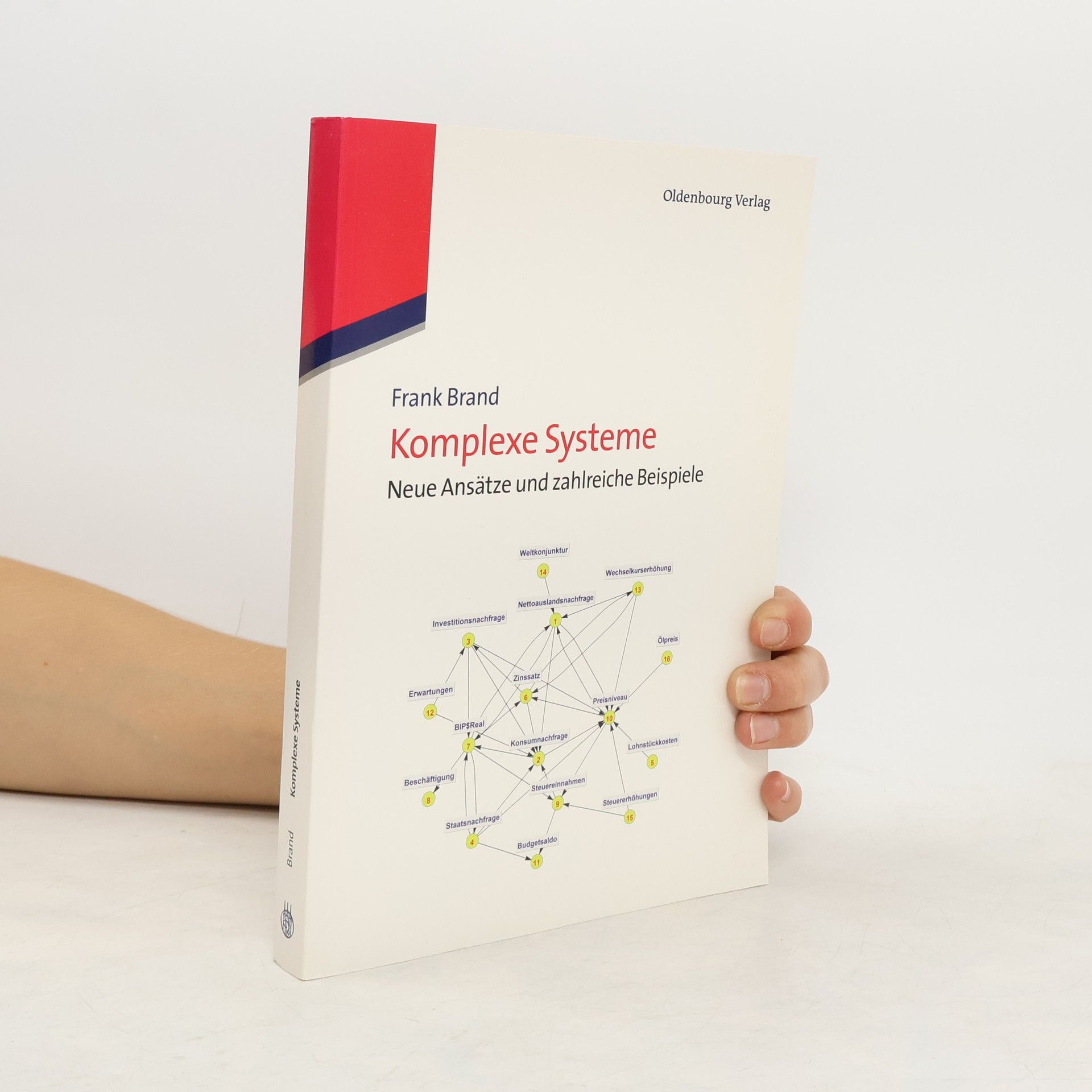 Frank Brand Komplexe Systeme