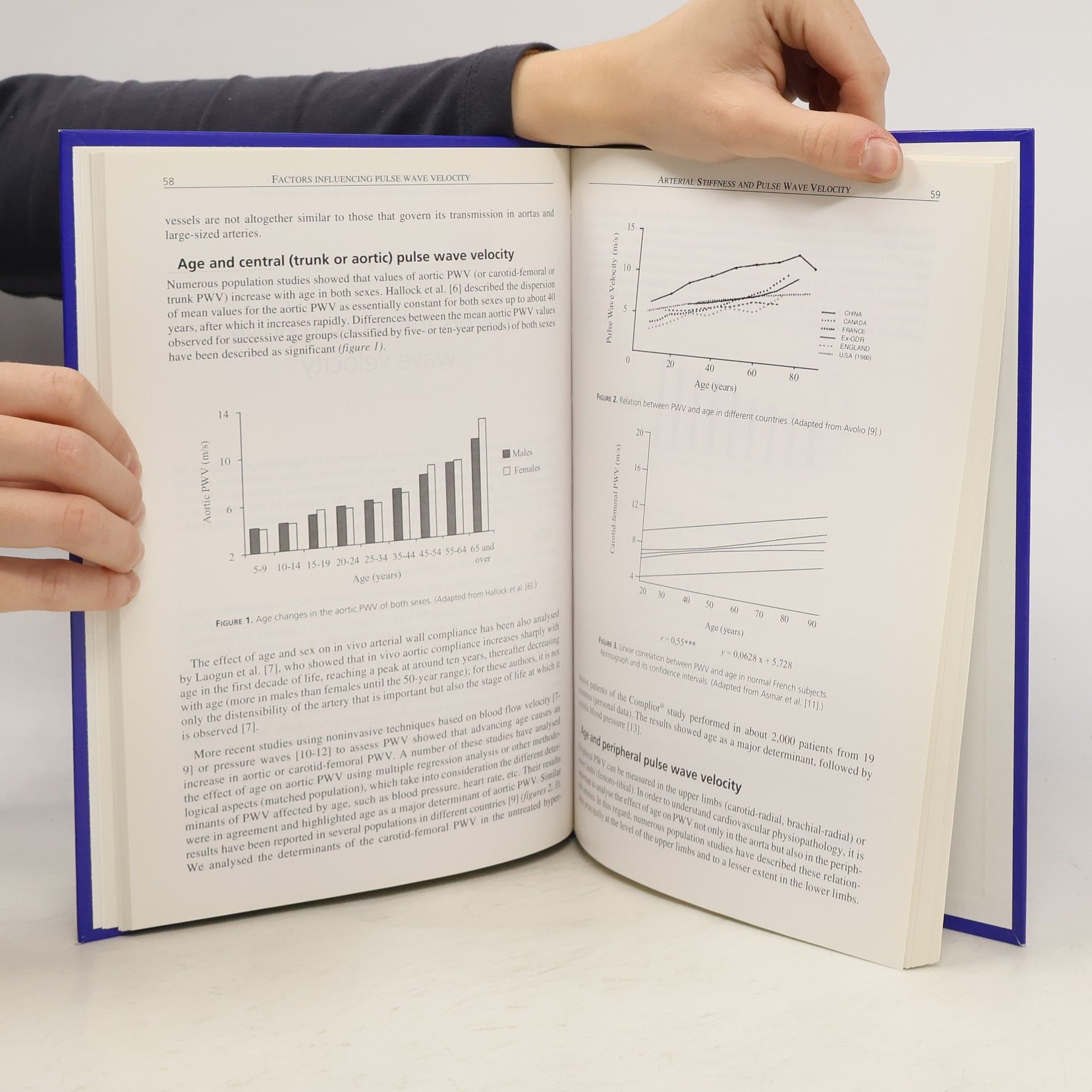 Roland Asmar Arterial stiffness and pulse wave velocity