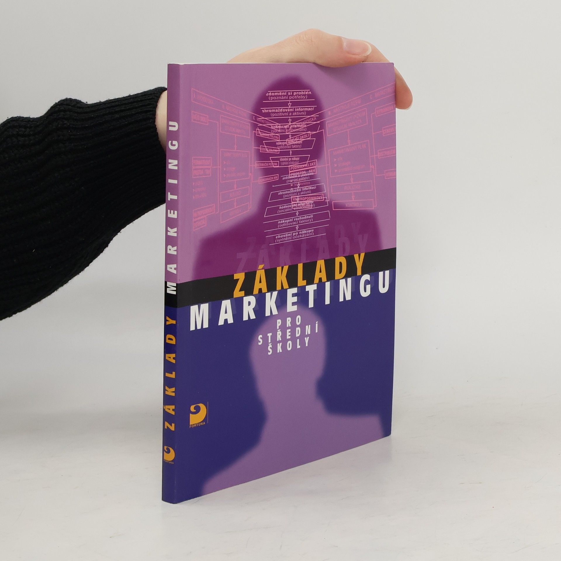 Základy marketingu pro střední odborné školy