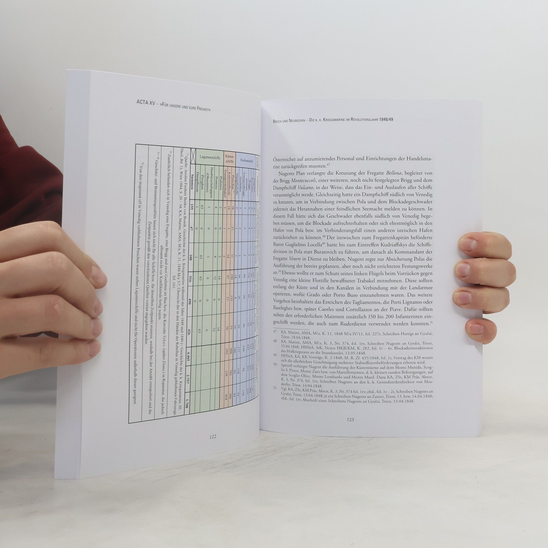 Autorenkollektiv Für unsere und eure Freiheit