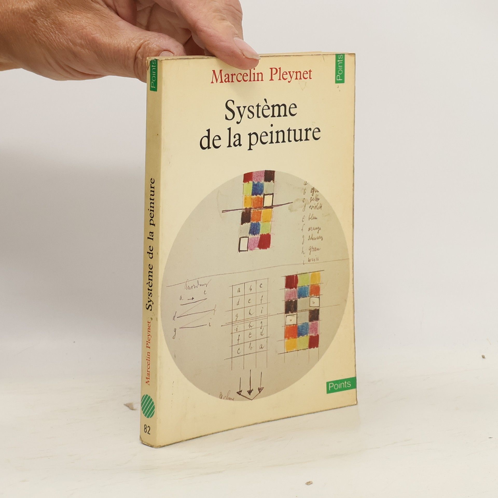 Marcelin Pleynet Points - 82: Système de la peinture