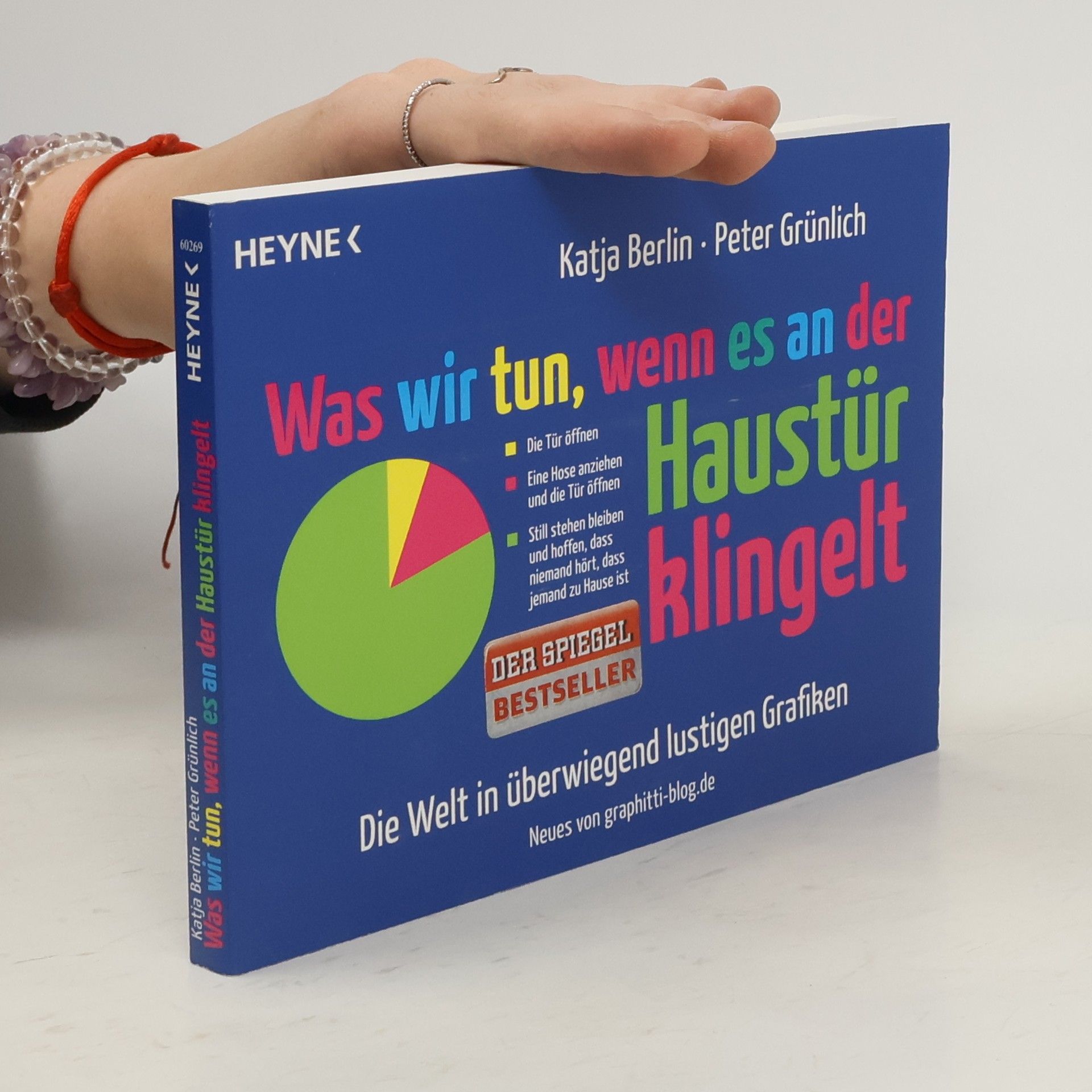 Katja Berlin Was wir tun, wenn es an der Haustür klingelt