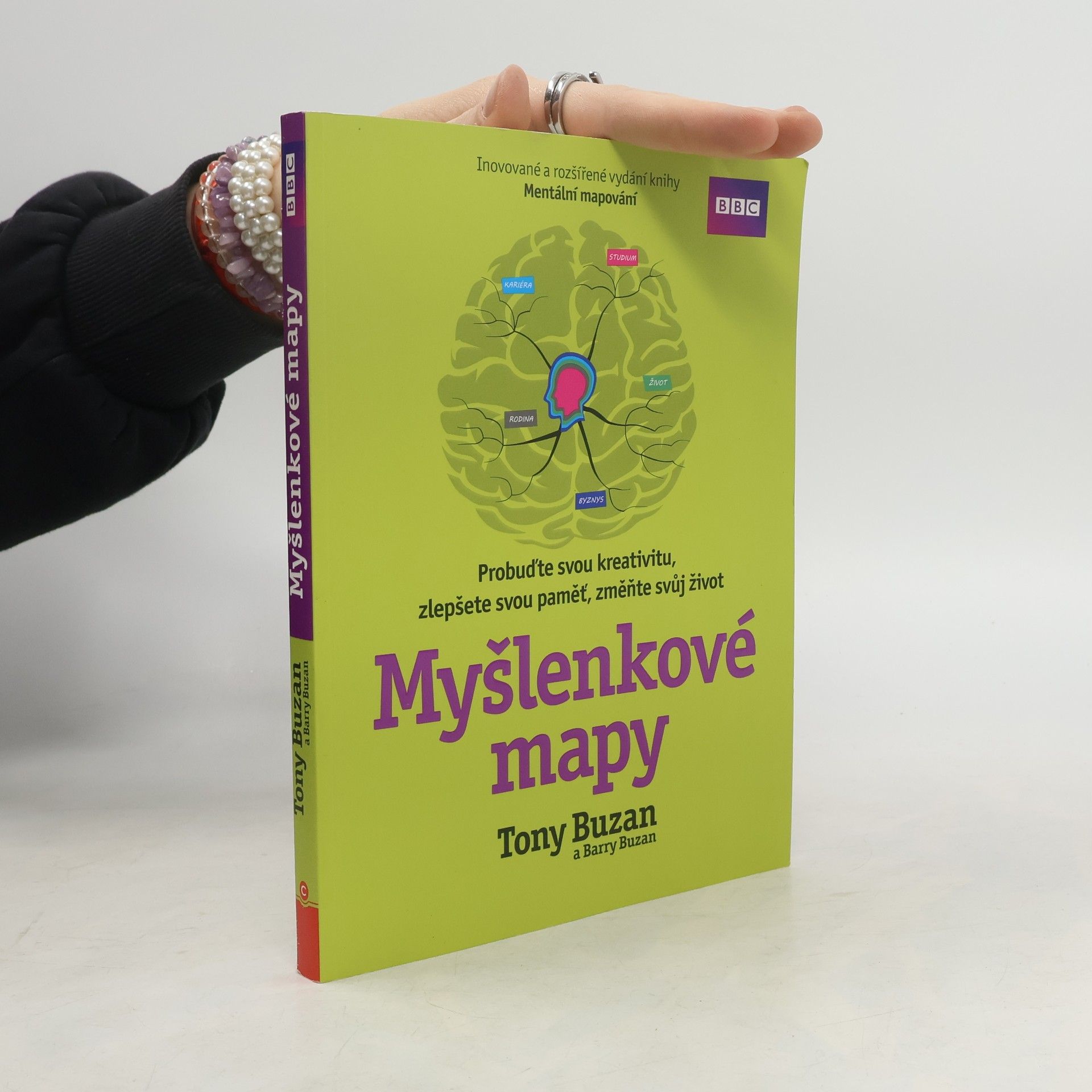 Tony Buzan Myšlenkové mapy