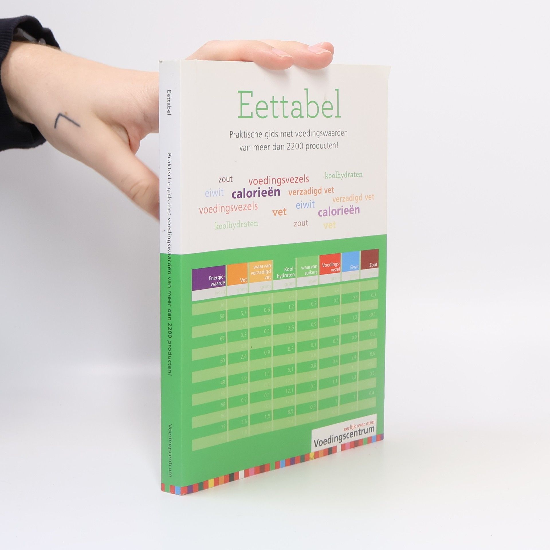 Stichting Voedingscentrum Nederland Eettabel