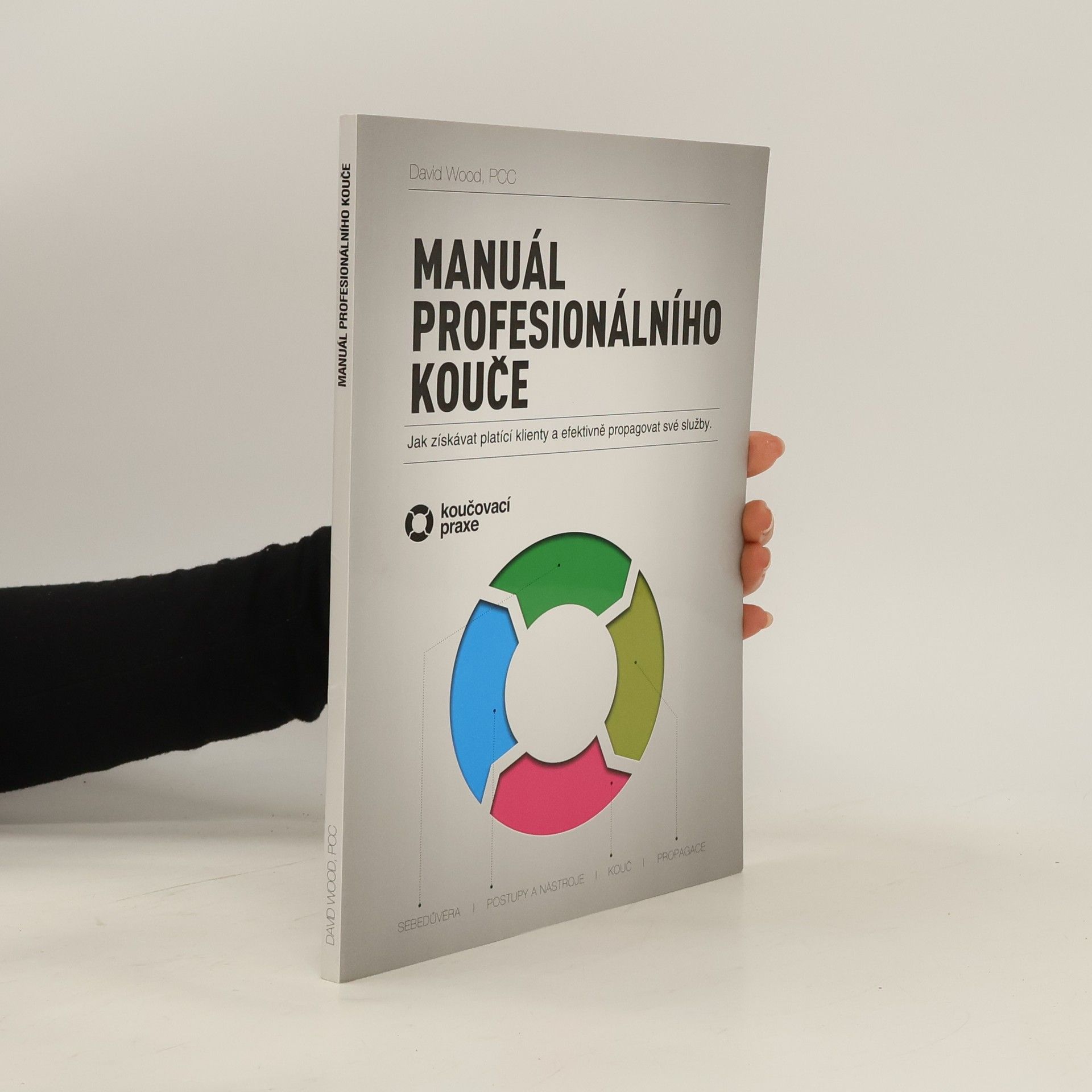 Manuál profesionálního kouče. Jak získávat platící klienty a efektivně propagovat své služby