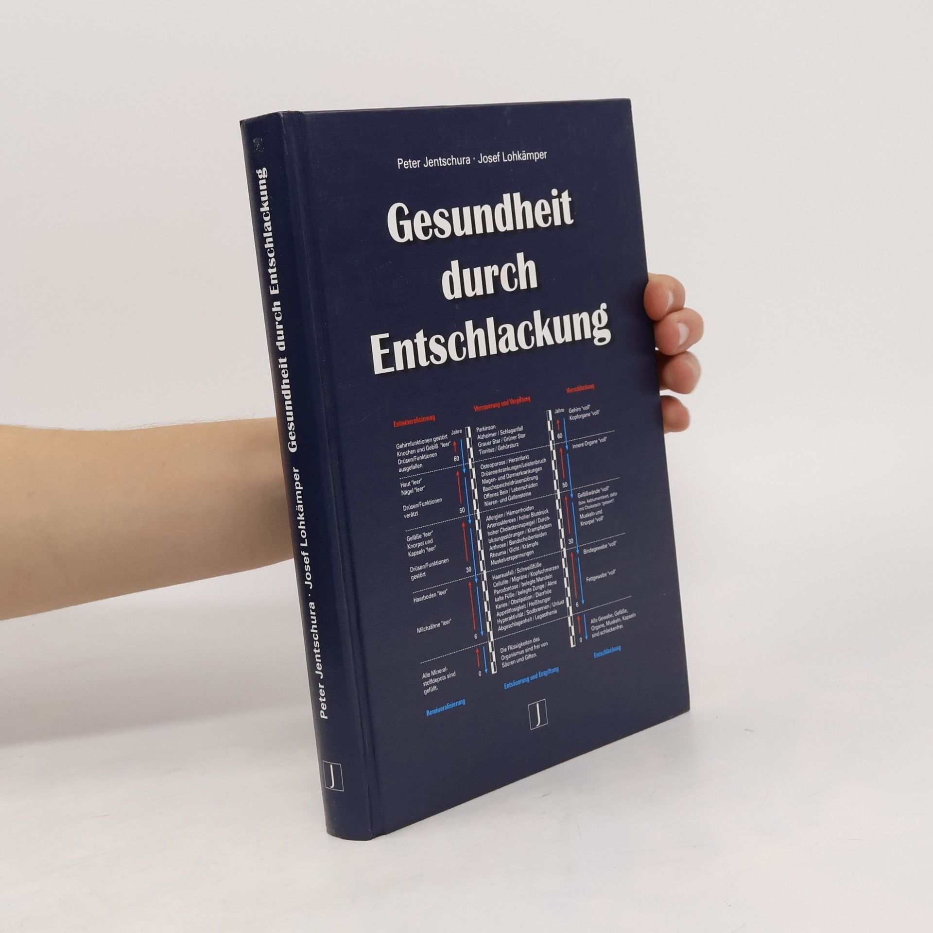 Josef Lohkämper Gesundheit durch Entschlackung