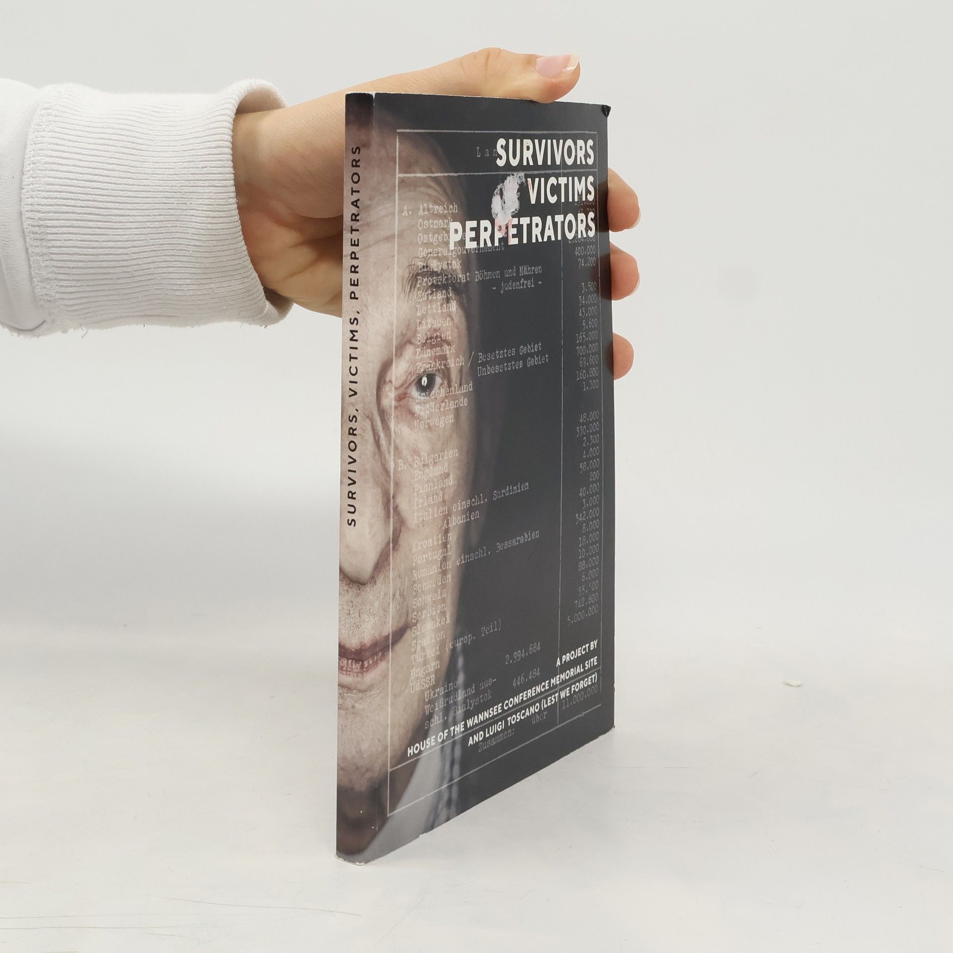 Survivors, victims, perpetrators