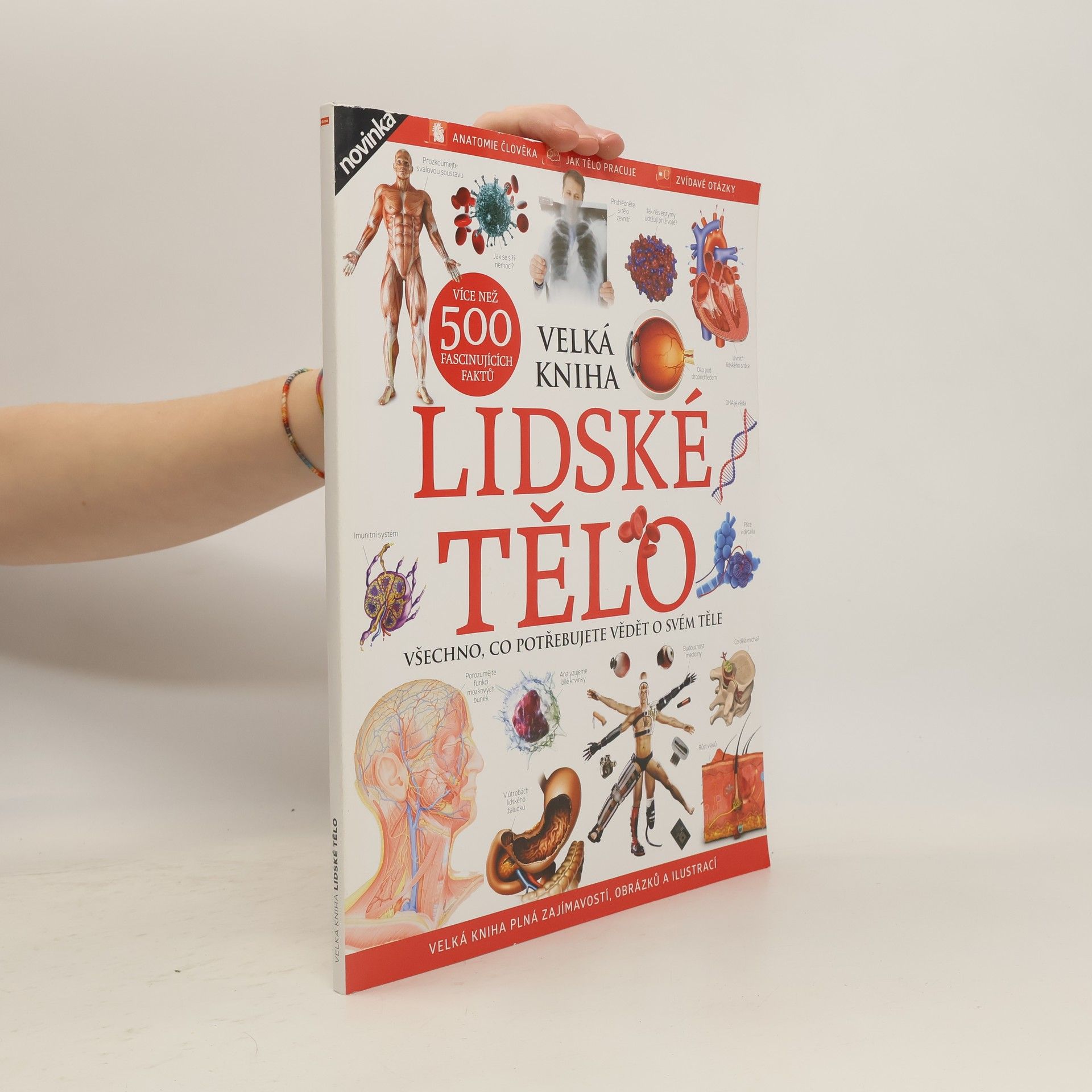 Ludvík Pouzar Lidské tělo